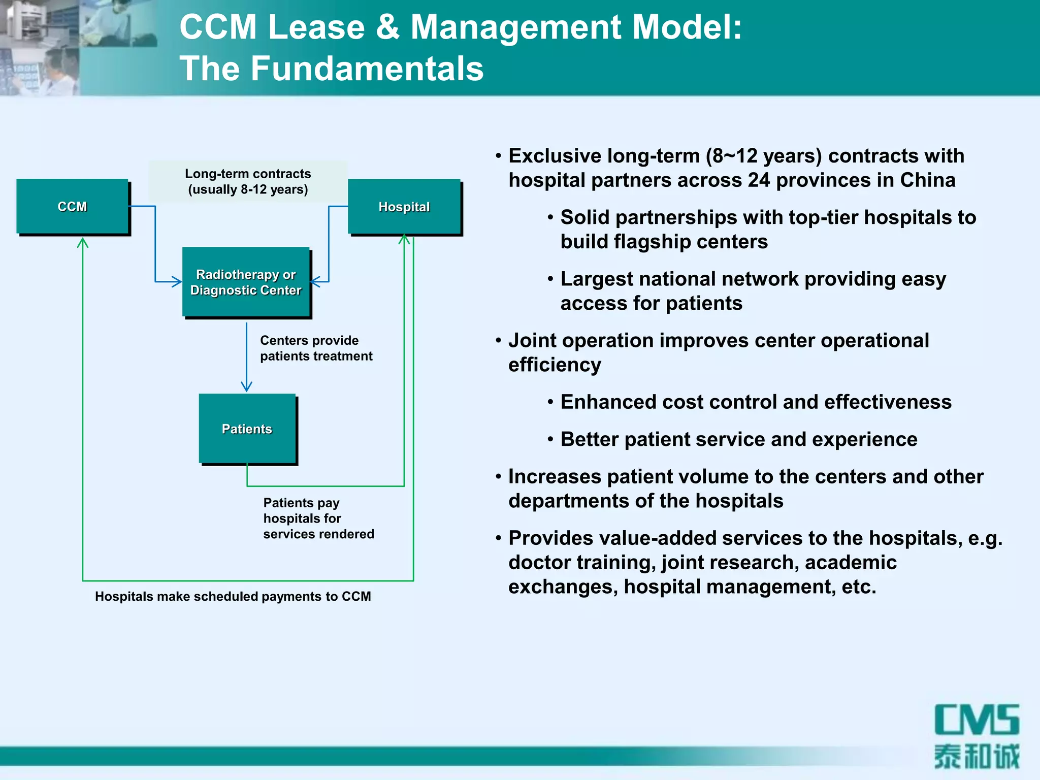 • Exclusive long-term (8~12 years) contracts with
hospital partners across 24 provinces in China
• Solid partnerships with top-tier hospitals to
build flagship centers
• Largest national network providing easy
access for patients
• Joint operation improves center operational
efficiency
• Enhanced cost control and effectiveness
• Better patient service and experience
• Increases patient volume to the centers and other
departments of the hospitals
• Provides value-added services to the hospitals, e.g.
doctor training, joint research, academic
exchanges, hospital management, etc.
Radiotherapy or
Diagnostic Center
Patients
CCM Hospital
Long-term contracts
(usually 8-12 years)
Patients pay
hospitals for
services rendered
Hospitals make scheduled payments to CCM
Centers provide
patients treatment
CCM Lease & Management Model:
The Fundamentals
 