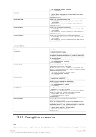 · RAC total: total sorts on disk for all instances
Data source: V$SYSSTAT
Sorts (rows) Number of sorted rows
· Non-RAC or RAC detail: sorted rows in memory for the current instance
· RAC total: total rows for all instances
Data source: V$SYSSTAT
WA exec. optim. mode Number of work area executions in optimal mode
· Non-RAC or RAC detail: work area executions in optimal mode for the
current instance
· RAC total: total work area executions in optimal mode for all instances
Data source: V$SYSSTAT
WA exec. one pass m. Number of work area executions in one-pass mode
· Non-RAC or RAC detail: work area executions in one-pass mode for the
current instance
· RAC total: total work area executions in one-pass mode for all instances
Data source: V$SYSSTAT
WA exec. multipass m. Number of work area executions below the one-pass memory requirement
· Non-RAC or RAC detail: work area executions in multipass mode for the
current instance
· RAC total: total work area executions in multipass mode for all instances
Data source: V$SYSSTAT
· Instance Efficiency
Field Description
Soft parse ratio Soft parse ratio is calculated as follows:
1 – (parse count hard / parse count total)
This shows whether there are many hard parses on the system. The ratio should be
compared to the raw statistics to ensure accuracy. For example a soft parse ratio of 0.2
typically indicates a high hard parse rate. However, if the total number of parses is low,
you can disregard the ratio.
· Non-RAC or RAC detail: ratio of the current instance
· RAC total: average ratio for all instances
Data source: V$SYSSTAT
In-memory sort ratio In-memory sort ratio is calculated as follows:
sorts in memory / (sorts in memory + sorts on disk)
This shows the proportion of sorts that are performed in memory. Optimally, in an
operational online transaction processing (OLTP) system, most sorts are small and can
be performed solely as in-memory sorts.
· Non-RAC or RAC detail: ratio of the current instance
· RAC total: average ratio for all instances
Source: V$SYSSTAT
Parse to exec. ratio Parse to execute ratio is calculated as follows:
1 – (parse count total / execute count)
In an operational environment, optimally a SQL statement should be parsed once and
executed many times. Therefore an ideal value is close to 1.
· Non-RAC or RAC detail: ratio of the current instance
· RAC total: average ratio of all instances
Source: V$SYSSTAT
Parse CPU to total Parse-CPU-to-total ratio is calculated as follows:
1 – (parse time CPU / CPU used by this session)
This shows how much of the total CPU time used was spent on activities other than
parsing. When this ratio is low, the system is performing too many parses.
· Non-RAC or RAC detail: ratio of the current instance
· RAC total: average ratio of all instances
Source: V$SYSSTAT
PTime CPU / PT elps Parse time CPU / parse time elapsed ratio is calculated as follows:
parse time CPU / parse time elapsed
This can often indicate latch contention. The ratio indicates whether the time spent
parsing is allocated to CPU cycles (that is, productive work) or whether the time spent
parsing was not spent on CPU cycles. Time spent parsing not on CPU cycles usually
indicates that the time was spent sleeping due to latch contention.
· Non-RAC or RAC detail: ratio of the current instance
· RAC total: average ratio of all instances
Source: V$SYSSTAT
1.22.1.2 Viewing History Information
Use
You can view history information – or “snapshot” data – when using many of the submonitors in the SAP/Oracle Database Monitor. You can specify a “since” and
PUBLIC
© 2014 SAP SE or an SAP affiliate company. All rights reserved.
Page 27 of 101
 