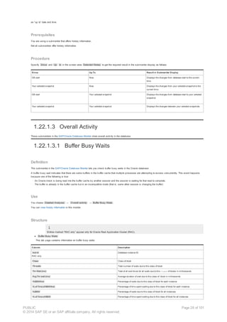 an “up to” date and time.
Prerequisites
You are using a submonitor that offers history information.
Not all submonitors offer history information.
Procedure
Specify Since and Up to in the screen area Selected History to get the required result in the submonitor display as follows:
Since Up To Result in Submonitor Display
DB start Now Displays the changes from database start to the current
time
Your selected snapshot Now Displays the changes from your selected snapshot to the
current time.
DB start Your selected snapshot Displays the changes from database start to your selected
snapshot.
Your selected snapshot Your selected snapshot Displays the changes between your selected snapshots.
1.22.1.3 Overall Activity
These submonitors in the SAP/Oracle Database Monitor show overall activity in the database.
1.22.1.3.1 Buffer Busy Waits
Definition
This submonitor in the SAP/Oracle Database Monitor lets you check buffer busy waits in the Oracle database.
A buffer busy wait indicates that there are some buffers in the buffer cache that multiple processes are attempting to access concurrently. This event happens
because one of the following is true:
· An Oracle block is being read into the buffer cache by another session and the session is waiting for that read to complete.
· The buffer is already in the buffer cache but in an incompatible mode (that is, some other session is changing the buffer)
Use
You choose Detailed Analyses → Overall activity → Buffer Busy Waits .
You can view history information in this monitor.
Structure
Entries marked “RAC only” appear only for Oracle Real Application Cluster (RAC).
Buffer Busy Waits
This tab page contains information on buffer busy waits:
Column Description
Inst Id
RAC only
Database instance ID
Class Class of block
Ttl waits Total number of waits due to this class of block
Tm Wait (ms) Total of all wait times for all waits due to this class of blocks in milliseconds.
Avg Tm wait (ms) Average duration of wait due to this class of block in milliseconds
%BBW/Inst Percentage of waits due to this class of block for each instance
% of Time of BBW/Inst Percentage of time spent waiting due to this class of block for each instance
%BBW Percentage of waits due to this class of block for all instances
% of Time of BBW Percentage of time spent waiting due to this class of block for all instances
PUBLIC
© 2014 SAP SE or an SAP affiliate company. All rights reserved.
Page 28 of 101
 