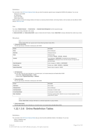 Definition
This submonitor in the SAP/Oracle Database Monitor lets you check the automatic segment space management (ASSM) of the database. You can see:
· Tablespaces with ASSM
· All Tablespaces
· Tables with ASSM
· Tables without ASSM
ASSM simplifies and blocks the storage of tables and indexes by replacing linked-list freelists with bitmap freelists, which are faster and more efficient. ASSM
reduces buffer busy waits.
Use
You choose Detailed Analyses → Overall activity → Automatic Space Management and the required tab page.
You cannot view history information in this monitor.
In Tables with ASSM and Tables without ASSM , output is limited to the first 50 tables. Choose Select Table to display information from a table of your choice.
Structure
Entries marked “RAC only” appear only for Oracle Real Application Cluster (RAC)
· Tablespaces with ASSM
This tab page displays information on tablespaces with ASSM:
Column Description
Name Name of tablespace
Block Size Tablespace blocksize
Status Tablespace status.
For example, ONLINE , OFFLINE , INVALID .
Contents Type of tablespace: TEMPORARY for dedicated temporary tablespaces or
PERMANENT for tablespaces that can store both temporary sort segments and
permanent objects.
Extent Management Extent management, LOCAL or DICTIONARY
Allocation Type Allocation type, USER, SYSTEM or UNIFORM
Segment Space Mngt Segment space management, AUTO
· All Tablespaces
This tab page shows the same information as in the table above, but includes tablespaces with and without ASSM:
¡ With ASSM: Segment Space Mngt is AUTO
¡ Without ASSM: Segment Space Mngt is MANUAL
· Tables with ASSM
This tab page displays information on tablespaces with ASSM:
Column Description
Table Name Name of table
Tablespace Name Name of tablespace
Used Space (Bytes) Used space in the table in bytes
Unused Space (Bytes) Unused space in the table in bytes
Meta Data Blocks Total blocks reported by DBA_TABLES minus sum of values reported by PL/SQL
routine SPACE_USAGE
Choose Select Table to display information on a selected single table or a group of tables.
· Tables without ASSM
This tab page shows the same information as in the table above, but includes tables with and without ASSM.
1.22.1.3.6 Online Redefinition Tables
Definition
This submonitor in the SAP/Oracle Database Monitor lets you check the online redefinition of tables in the database. You can see:
· Tables in redefinition mode
· Operations overview
PUBLIC
© 2014 SAP SE or an SAP affiliate company. All rights reserved.
Page 33 of 101
 