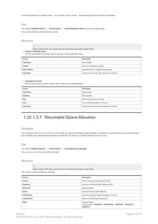 Online redefinition lets you redefine tables – add, rename, or drop columns – while keeping the table fully online and available.
Use
You choose Detailed Analyses → Overall activity → Online Redefinition Tables and the required tab page.
You cannot view history information in this monitor.
Structure
Entries marked “RAC only” appear only for Oracle Real Application Cluster (RAC)
· Tables in redefinition mode
This tab page displays the tables that are currently in online redefinition mode:
Column Description
Table Name Name of table
Created Date when the table was created
DML Operation Data Manipulation Language (DML) operation
Occurrence Number of times for this DML operation on the table
· Operations Overview
This tab page displays the time of each DML operation on the redefined tables:
Column Description
Table Name Name of table
Operation DML operation
Date Date when the table was created
Hour Hour at which the redefinition occurred
Occurrence Number of times for this DML operation on the table
1.22.1.3.7 Resumable Space Allocation
Definition
This submonitor in the SAP/Oracle Database Monitor lets you check the resumable space allocation. If a statement is suspended for space allocation reasons,
the resumable space allocation feature enables the statement to be resumed, so that the work done so far is saved.
Use
You choose Detailed Analyses → Overall activity → Resumable Space Allocation .
You can view history information in this submonitor.
Structure
Entries marked “RAC only” appear only for Oracle Real Application Cluster (RAC)
This screen displays the following information:
Column Description
User ID User ID of the resumable statement owner
Username User name of the resumable statement owner
Session ID Session identifier
Inst ID Instance ID of resumable statement
Coord Inst_ID Inst ID on which the Parallel Coordinator is running
Coord Sess ID Session ID of the Parallel Coordinator
Status Statement status.
Possible values: RUNNING , SUSPENDED , ABORTED , ABORTING ,
TIMEOUT
PUBLIC
© 2014 SAP SE or an SAP affiliate company. All rights reserved.
Page 34 of 101
 