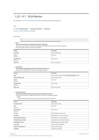 1.22.1.4.7 SGA Monitor
This submonitor in the SAP/Oracle Database Monitor lets you monitor the System Global Area (SGA).
Use
You choose Detailed Analyses → Resource Consumption → SGA Monitor .
You can view history information in this monitor.
Structure
Entries marked “RAC only” are only relevant for Oracle Real Application Cluster (RAC).
· SGA
This screen provides basic information about the SGA components.
The Oracle views GV$SGA and GV$SGA_DYNAMIC_FREE_MEMORY supplies the information displayed.
If there are multiple instances, total rows are displayed.
Column Description
Comp. grp. SGA component group
Inst Id
RAC only
Instance ID
Instance Name
RAC only
Instance name
Mem. size Memory size in bytes
· SGA (detail)
This tab page provides detailed information about the SGA components.
The Oracle view GV$SGASTAT supplies the information displayed.
Column Description
Pool Pool in which the memory of this SGA component name resides
SGA component name SGA component name
Inst Id
RAC only
Instance ID
Instance Name
RAC only
Instance name
Mem. size Memory size in bytes
· Curr. SGA resize op.
This tab page provides information about current resize operations on the SGA.
The Oracle view GV$SGA_CURRENT_RESIZE_OPS supplies the information displayed.
¡ Full
This view groups the information by component and shows totals for all instances.
Column Description
Component name SGA component name
Inst …
RAC only
Instance ID
Instance Name
RAC only
Instance name
Op. type Type of operation, grow or shrink
Op. mode Mode of operation, manual or automatic
Parameter for the resize op. Parameter used in the resize operation
Parameter value at the start Parameter value at the start of the operation
Desired param. value Desired parameter value after the resize
Curr. value Current value of the parameter
Start time of the operation Start time of the operation
Start date Start date of the operation
PUBLIC
© 2014 SAP SE or an SAP affiliate company. All rights reserved.
Page 46 of 101
 