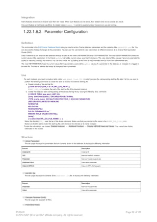 Integration
Some features or services in Oracle have their own views. When such features are not active, their related views do not provide any result.
One such feature is the Oracle Log Miner. Its related views (logmnr_*) cannot be queried unless the service is up and running.
1.22.1.6.2 Parameter Configuration
Definition
This submonitor in the SAP/Oracle Database Monitor lets you view the active Oracle database parameters and the contents of the init<SID>.ora file. You
can also see the history of changes to the parameters. You can use this submonitor to view parameters on different instances of an Oracle Real Application
Cluster (RAC).
Data is retrieved at run time from the database through a query to the views V$PARAMETER and V$SPPARAMETER. The view V$SPPARAMETER shows the
current values of the parameters in the Oracle spfile but not the current values used by the instance. This view returns NULL values if a server parameter file
(spfile) is not being used by the instance. You can also check this by looking at the value of the parameter SPFILE in the view V$PARAMETER.
The view V$PARAMETER shows the current values for the parameters used (not the spfile values). If a parameter in the database is changed, it is logged in
the alert file. This lets us retrieve the history of changes to each parameter.
Use
· For each instance, you need to create a table called sap_alert_<Inst_ID> in order to access the corresponding alert log file data. For this you need to
perform the following commands to create this table to access the external alert log file
a. Create the path of the alert log file :
[ create directory DIR_1 as 'ALERT_LOG_PATH' ; ]
ALERT_LOG_PATH contains the path of the alert log file of the required instance.
b. Create the database table corresponding to the above alert log file by issuing the following SQL command:
[ CREATE TABLE sap_alert_<INST_ID>
(entry VARCHAR2(2000) ) ORGANIZATION EXTERNAL
(TYPE oracle_loader DEFAULT DIRECTORY DIR_1 ACCESS PARAMETERS
(RECORDS DELIMITED BY NEWLINE
NOBADFILE
NOLOGFILE
NODISCARDFILE
FIELDS TERMINATED by ' '
MISSING FIELD VALUES ARE NULL
(entry )
) location('ALERT_LOG_FILE_NAME') ); ]
Notice the directory DIR_1 near the top of the above command. Make sure that you provide the file name in the ALERT_LOG_FILE_NAME.
Make sure that the tables match the alert log file path whenever its directory or its name changed.
· To start the submonitor, you choose Detailed Analyses → Additional Functions → Display V$/GV$ Views and Values . You cannot view history
information in this monitor.
Structure
· Active Parameters
This tab page displays the parameters that are currently active in the database. It displays the following information:
Column Description
Instance ID Instance ID
SID Name of the RAC instance
Parameter Name of the active parameter
Parameter value Value of the parameter
Value in SPFILE Value in SPFILE (if present)
· Init<SID> file
This tab page displays the contents of the init<SID>.ora file. It displays the following information:
Column Description
Parameter Name of the parameter
Value Value of the parameter
· Compare Parameter Config.
This tab page only appears for RAC.
· Parameters History
PUBLIC
© 2014 SAP SE or an SAP affiliate company. All rights reserved.
Page 52 of 101
 
