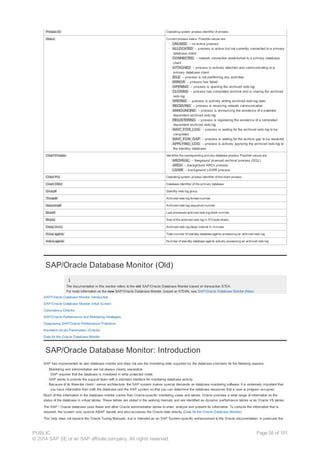 Process ID Operating system process identifier of process
Status Current process status. Possible values are:
· UNUSED – no active process
· ALLOCATED – process is active but not currently connected to a primary
database client
· CONNECTED – network connection established to a primary database
client
· ATTACHED – process is actively attached and communicating to a
primary database client
· IDLE – process is not performing any activities
· ERROR – process has failed
· OPENING – process is opening the archived redo log
· CLOSING – process has completed archival and is closing the archived
redo log
· WRITING – process is actively writing archived redo log data
· RECEIVING – process is receiving network communication
· ANNOUNCING – process is announcing the existence of a potential
dependent archived redo log
· REGISTERING – process is registering the existence of a completed
dependent archived redo log
· WAIT_FOR_LOG – process is waiting for the archived redo log to be
completed
· WAIT_FOR_GAP – process is waiting for the archive gap to be resolved
· APPLYING_LOG – process is actively applying the archived redo log to
the standby database
Client Process Identifies the corresponding primary database process. Possible values are:
· ARCHIVAL – foreground (manual) archival process (SQL)
· ARCH – background ARCn process
· LGWR – background LGWR process
Client Pid Operating system process identifier of the client process
Client DBid Database identifier of the primary database
Group# Standby redo log group
Thread# Archived redo log thread number
Sequence# Archived redo log sequence number
Block# Last processed archived redo log block number
Blocks Size of the archived redo log in 512-byte blocks
Delay (min) Archived redo log delay interval in minutes
Know agents Total number of standby database agents processing an archived redo log
Active agents Number of standby database agents actively processing an archived redo log
SAP/Oracle Database Monitor (Old)
The documentation in this section refers to the old SAP/Oracle Database Monitor based on transaction ST04.
For more information on the new SAP/Oracle Database Monitor, based on ST04N, see SAP/Oracle Database Monitor (New).
SAP/Oracle Database Monitor: Introduction
SAP/Oracle Database Monitor: Initial Screen
Consistency Checks
SAP/Oracle Performance and Monitoring Strategies
Diagnosing SAP/Oracle Performance Problems
Important init.ora Parameters (Oracle)
Data for the Oracle Database Monitor
SAP/Oracle Database Monitor: Introduction
SAP has implemented its own database monitor and does not use the monitoring tools supplied by the database providers for the following reasons:
· Monitoring and administration are not always clearly separable.
SAP requires that the database is monitored in write protected mode.
· SAP wants to provide the support team with a standard interface for monitoring database activity.
· Because of its three-tier client / server architecture, the SAP system makes special demands on database monitoring software. It is extremely important that
you have information from both the database and the SAP system so that you can determine the database resources that a user or program occupies.
Much of this information in the database monitor comes from Oracle-specific monitoring views and tables. Oracle provides a wide range of information on the
status of the database in virtual tables. These tables are stored in the working memory and are identified as dynamic performance tables or as Oracle V$ tables.
The SAP / Oracle database uses these and other Oracle administration tables to enter, analyze and present its information. To compile the information that is
required, the system runs special ABAP reports and also accesses the Oracle data directly (Data for the Oracle Database Monitor).
This help does not replace the Oracle Tuning Manuals, but is intended as an SAP System-specific enhancement to the Oracle documentation, in particular the
PUBLIC
© 2014 SAP SE or an SAP affiliate company. All rights reserved.
Page 58 of 101
 