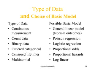 19
Type of Data
and Choice of Basic Model
Type of Data
• Continuous
measurement
• Count data
• Binary data
• Ordered categorical
• Censored lifetimes
• Multinomial
Possible Basic Model
• General linear model
(Normal outcomes)
• Poisson regression
• Logistic regression
• Proportional odds
• Proportional hazards
• Log-linear
Regression models
 