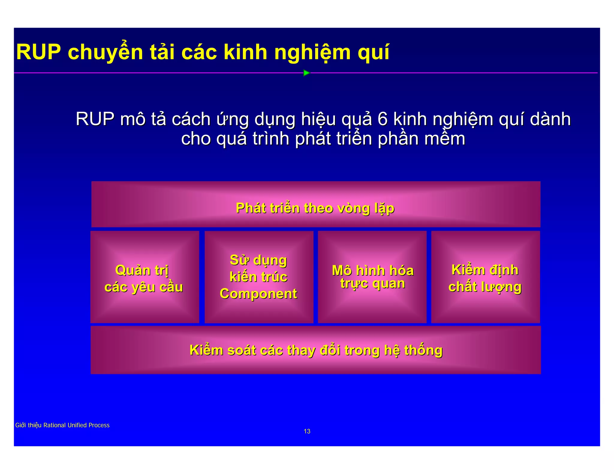 Phía sau sự ngạo nghễ của đồng Rúp Nga giữa cơn bão trừng phạt  Nhịp  sống kinh tế Việt Nam  Thế giới