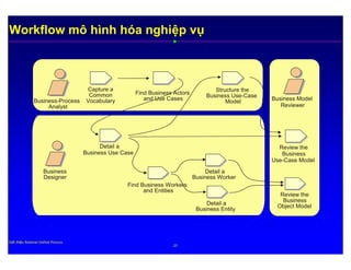 Vì sao Nga muốn châu Âu thanh toán khí đốt bằng đồng ruble  VOVVN