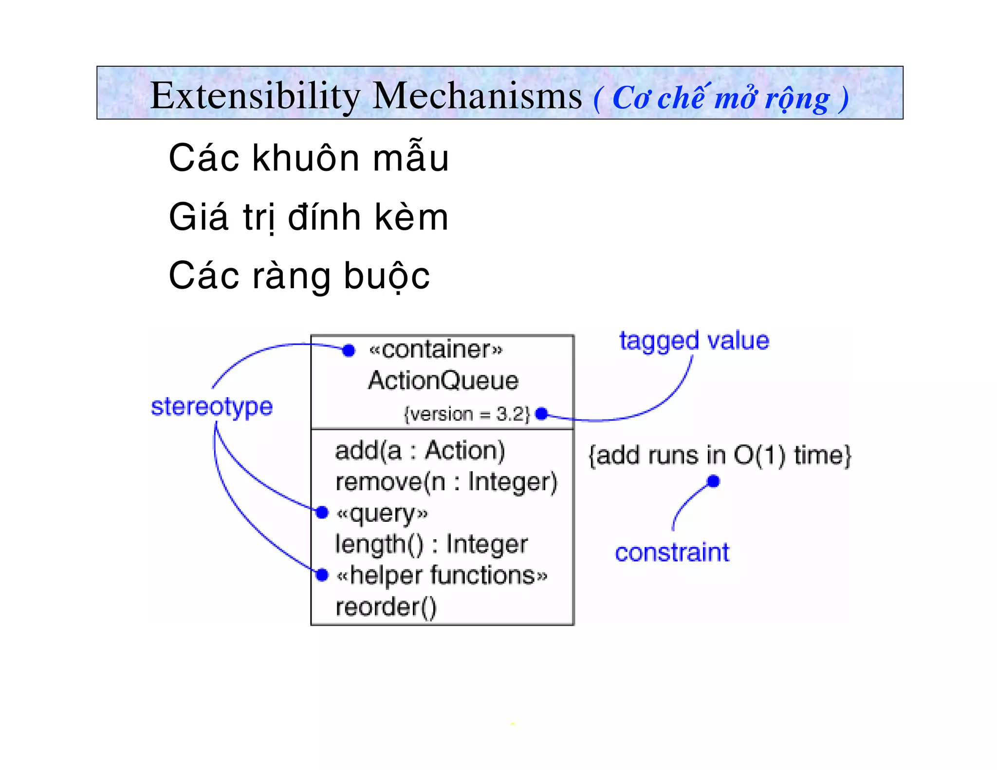 Extensibility Mechanisms ( Cô cheá môû roäng )
Ø Caùc khuoân maãu
Ø Giaù trò ñính keøm
Ø Caùc raøng buoäc




                        3
 