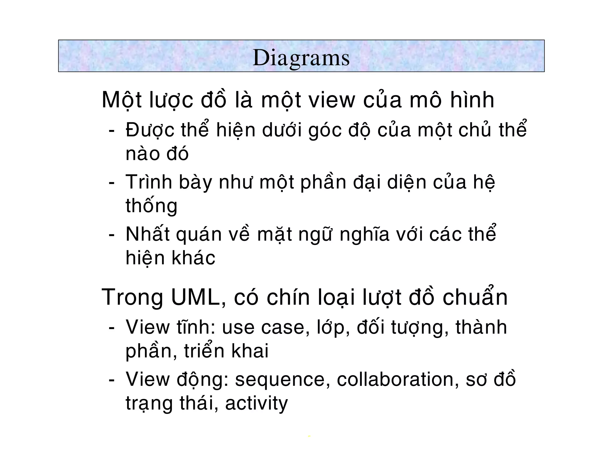 Diagrams
Ø Moät löôïc ñoà laø moät view cuûa moâ hình
   ­ Ñöôïc theå hieän döôùi goùc ñoä cuûa moät chuû theå
     naøo ñoù
   ­ Trình baøy nhö moät phaàn ñaïi dieän cuûa heä
     thoáng
   ­ Nhaát quaùn veà maët ngöõ nghóa vôùi caùc theå
     hieän khaùc

Ø Trong UML, coù chín loaïi löôït ñoà chuaån
   ­ View tónh: use case, lôùp, ñoái töôïng, thaønh
     phaàn, trieån khai
   ­ View ñoäng: sequence, collaboration, sô ñoà
     traïng thaùi, activity
                            5
 
