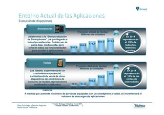 Entorno Actual de las Aplicaciones
 Evolución de dispositivos

                       Smartphones                                                                          CAGR 10-14
                                                                             Previsión Global de Ventas1
                                                                                Millones de unidades             20%
            Asistiremos a la “Democratización                                                                               En 2014
           de Smartphones” ya que llegarán a                                                                             representarán
                                                                                                551,6     613,6
           todas las audiencias. Podrán ser de                                                                             el 26% de
                                                                                        478,4
              gama baja, media o alta, pero                                    393,8                                       todos los
            tendrán todas las funcionalidades                       282,0                                                  teléfonos
               para acceder a aplicaciones                                                                                  móviles
                       avanzadas                                     2010        2011   2012    2013      2014



                              Tablets                                                                       CAGR 10-14
                                                                            Previsión Global de Ventas2
                                                                               Millones de unidades              80%
             Los Tablets experimentarán un                                                                                  En 2014
                 crecimiento exponencial,                                                                  208           representarán
              canibalizando la venta de otros                                                   154,2                    el 10% de las
               dispositivos de electrónica de                                                                              ventas de
            consumo (e-readers,reproductores                                            103,4                             ordenadores
                  multimedia o netbooks)                            19,5        54,8
             principalmente en los mercados                         2010        2011    2012    2013      2014
                          maduros
        A medida que aumente el número de personas equipadas con un smartphone o tablet, se incrementará el
                                      volumen de descargas de aplicaciones

                                        1 Fuente:   Strategy Anlalytics. Enero 2011
Área: Estrategia y Nuevos Negocios          2 Fuente:    Gartner. Octubre 2010     8
Razón Social: Telefónica
 
