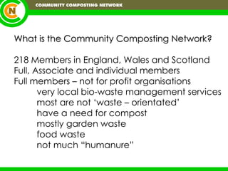 What is the Community Composting Network? 218 Members in England, Wales and Scotland Full, Associate and individual members Full members – not for profit organisations very local bio-waste management services most are not ‘waste – orientated’  have a need for compost  mostly garden waste food waste not much “humanure” 