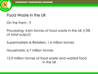 Food Waste in the UK On the Farm : ? Processing: 4.6m tonnes of food waste in the UK (13% of total output)  Supermarkets & Retailers: 1.6 million tonnes Households: 6.7 million tonnes 12.9 million tonnes of food waste and wasted food  in the UK 