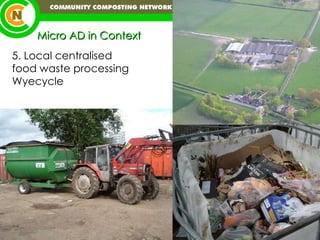 Micro AD in Context 5. Local centralised  food waste processing  Wyecycle 