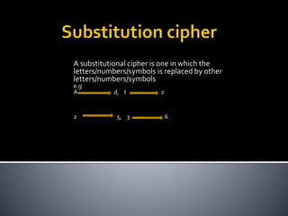 A substitutional cipher is one in which the 
letters/numbers/symbols is replaced by other 
letters/numbers/symbols 
e.g 
A d, t z 
2 5, 3 6 
 