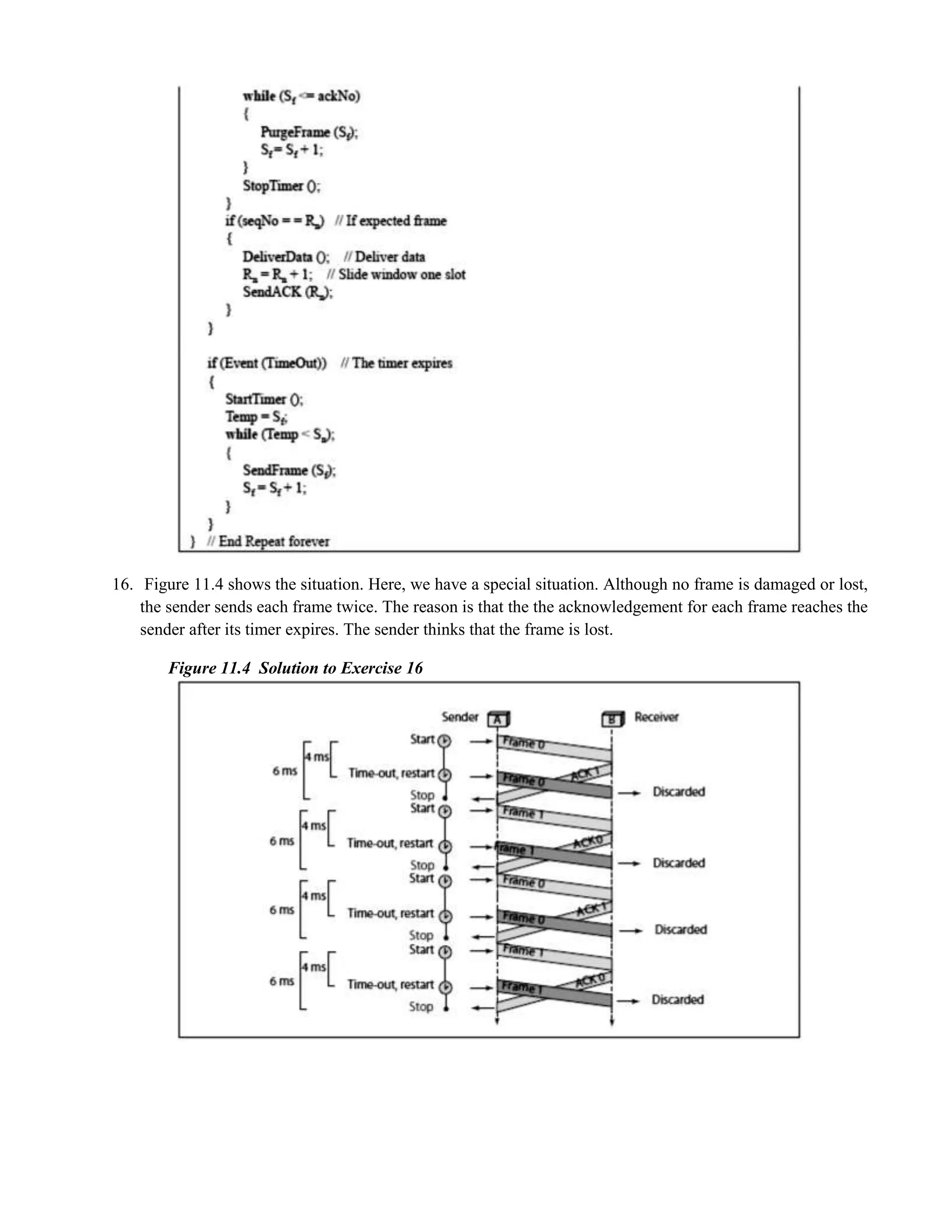 16. Figure 11.4 shows the situation. Here, we have a special situation. Although no frame is damaged or lost, 
the sender sends each frame twice. The reason is that the the acknowledgement for each frame reaches the 
sender after its timer expires. The sender thinks that the frame is lost. 
Figure 11.4 Solution to Exercise 16 
 