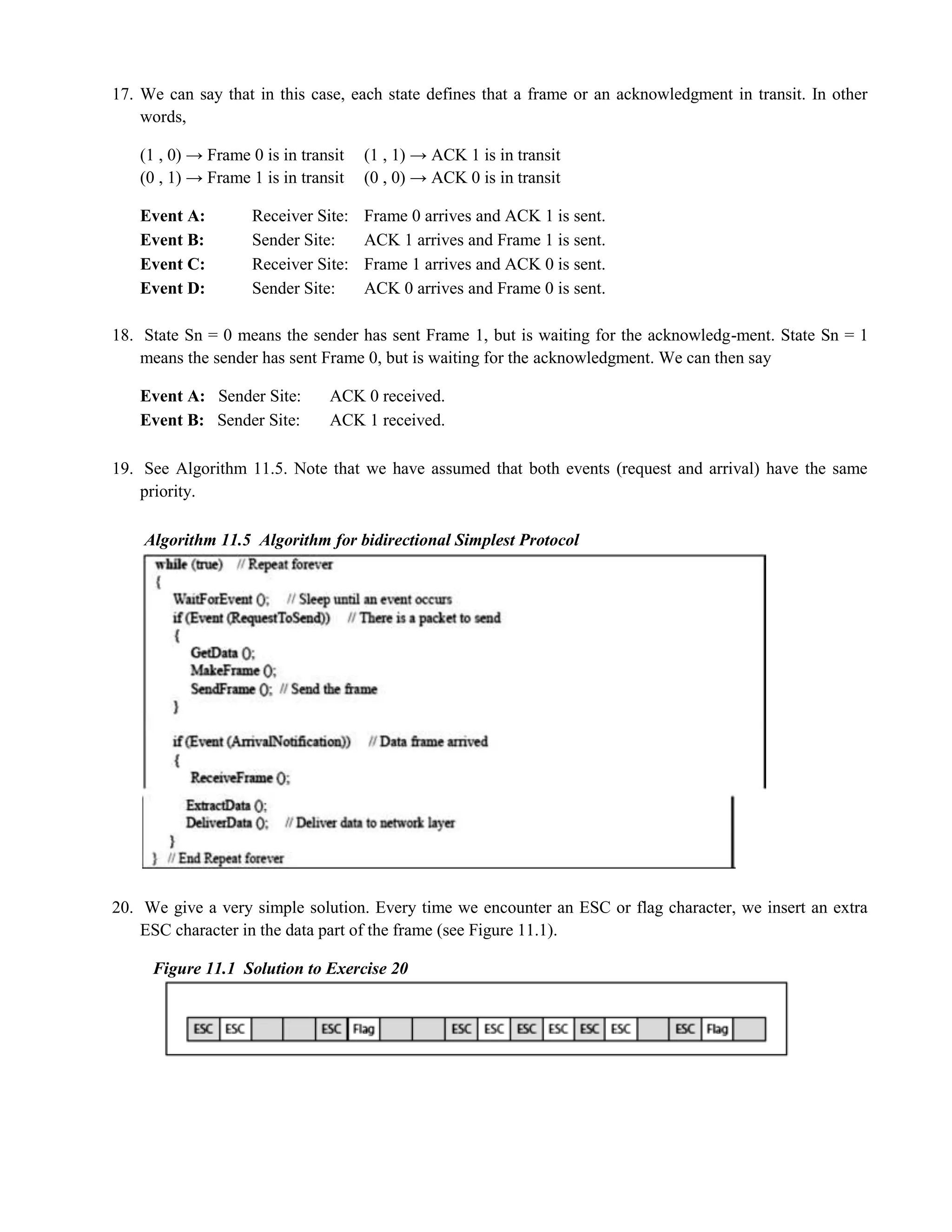17. We can say that in this case, each state defines that a frame or an acknowledgment in transit. In other 
words, 
(1 , 0) → Frame 0 is in transit (1 , 1) → ACK 1 is in transit 
(0 , 1) → Frame 1 is in transit (0 , 0) → ACK 0 is in transit 
Event A: Receiver Site: Frame 0 arrives and ACK 1 is sent. 
Event B: Sender Site: ACK 1 arrives and Frame 1 is sent. 
Event C: Receiver Site: Frame 1 arrives and ACK 0 is sent. 
Event D: Sender Site: ACK 0 arrives and Frame 0 is sent. 
18. State Sn = 0 means the sender has sent Frame 1, but is waiting for the acknowledg-ment. State Sn = 1 
means the sender has sent Frame 0, but is waiting for the acknowledgment. We can then say 
Event A: Sender Site: ACK 0 received. 
Event B: Sender Site: ACK 1 received. 
19. See Algorithm 11.5. Note that we have assumed that both events (request and arrival) have the same 
priority. 
Algorithm 11.5 Algorithm for bidirectional Simplest Protocol 
20. We give a very simple solution. Every time we encounter an ESC or flag character, we insert an extra 
ESC character in the data part of the frame (see Figure 11.1). 
Figure 11.1 Solution to Exercise 20 
 