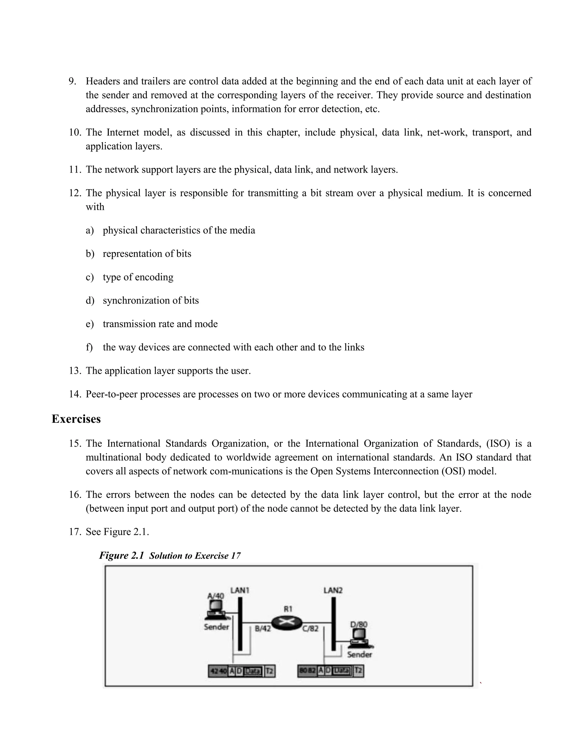 9. Headers and trailers are control data added at the beginning and the end of each data unit at each layer of 
the sender and removed at the corresponding layers of the receiver. They provide source and destination 
addresses, synchronization points, information for error detection, etc. 
10. The Internet model, as discussed in this chapter, include physical, data link, net-work, transport, and 
application layers. 
11. The network support layers are the physical, data link, and network layers. 
12. The physical layer is responsible for transmitting a bit stream over a physical medium. It is concerned 
with 
a) physical characteristics of the media 
b) representation of bits 
c) type of encoding 
d) synchronization of bits 
e) transmission rate and mode 
f) the way devices are connected with each other and to the links 
13. The application layer supports the user. 
14. Peer-to-peer processes are processes on two or more devices communicating at a same layer 
Exercises 
15. The International Standards Organization, or the International Organization of Standards, (ISO) is a 
multinational body dedicated to worldwide agreement on international standards. An ISO standard that 
covers all aspects of network com-munications is the Open Systems Interconnection (OSI) model. 
16. The errors between the nodes can be detected by the data link layer control, but the error at the node 
(between input port and output port) of the node cannot be detected by the data link layer. 
17. See Figure 2.1. 
Figure 2.1 Solution to Exercise 17 
` 
 