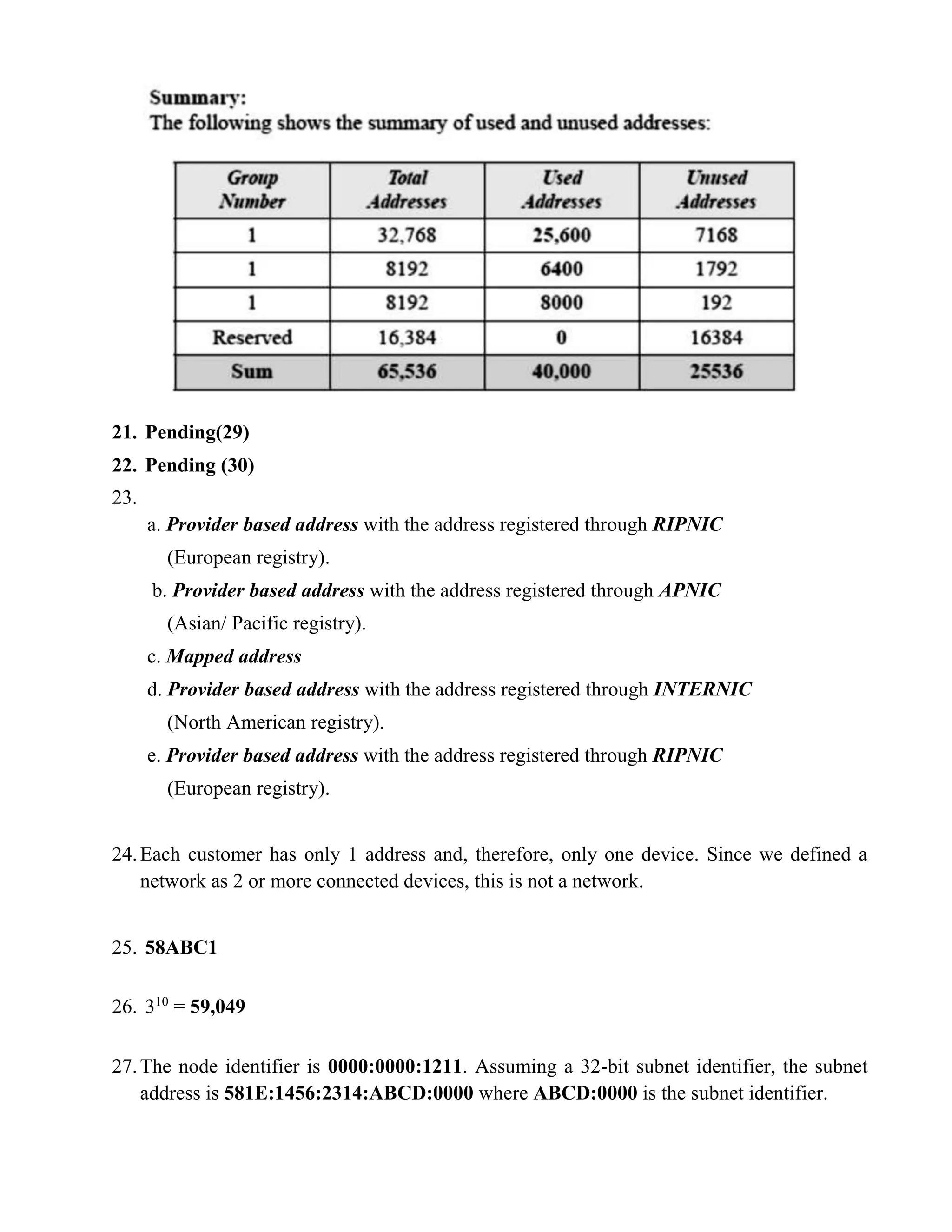 21. Pending(29) 
22. Pending (30) 
23. 
a. Provider based address with the address registered through RIPNIC 
(European registry). 
b. Provider based address with the address registered through APNIC 
(Asian/ Pacific registry). 
c. Mapped address 
d. Provider based address with the address registered through INTERNIC 
(North American registry). 
e. Provider based address with the address registered through RIPNIC 
(European registry). 
24. Each customer has only 1 address and, therefore, only one device. Since we defined a 
network as 2 or more connected devices, this is not a network. 
25. 58ABC1 
26. 310 = 59,049 
27. The node identifier is 0000:0000:1211. Assuming a 32-bit subnet identifier, the subnet 
address is 581E:1456:2314:ABCD:0000 where ABCD:0000 is the subnet identifier. 
 