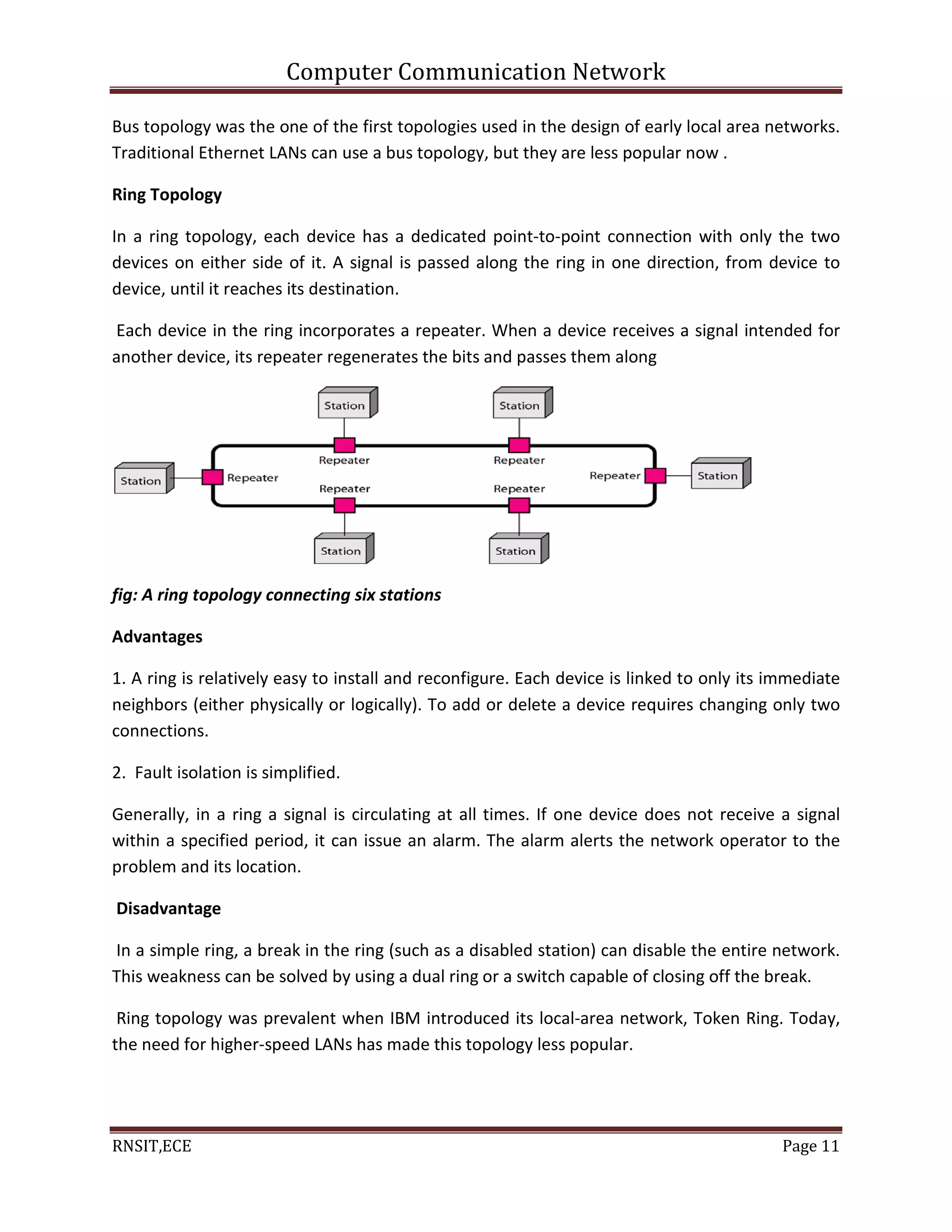 Computer Communication Network
RNSIT,ECE Page 11
Bus topology was the one of the first topologies used in the design of early local area networks.
Traditional Ethernet LANs can use a bus topology, but they are less popular now .
Ring Topology
In a ring topology, each device has a dedicated point-to-point connection with only the two
devices on either side of it. A signal is passed along the ring in one direction, from device to
device, until it reaches its destination.
Each device in the ring incorporates a repeater. When a device receives a signal intended for
another device, its repeater regenerates the bits and passes them along
fig: A ring topology connecting six stations
Advantages
1. A ring is relatively easy to install and reconfigure. Each device is linked to only its immediate
neighbors (either physically or logically). To add or delete a device requires changing only two
connections.
2. Fault isolation is simplified.
Generally, in a ring a signal is circulating at all times. If one device does not receive a signal
within a specified period, it can issue an alarm. The alarm alerts the network operator to the
problem and its location.
Disadvantage
In a simple ring, a break in the ring (such as a disabled station) can disable the entire network.
This weakness can be solved by using a dual ring or a switch capable of closing off the break.
Ring topology was prevalent when IBM introduced its local-area network, Token Ring. Today,
the need for higher-speed LANs has made this topology less popular.
 
