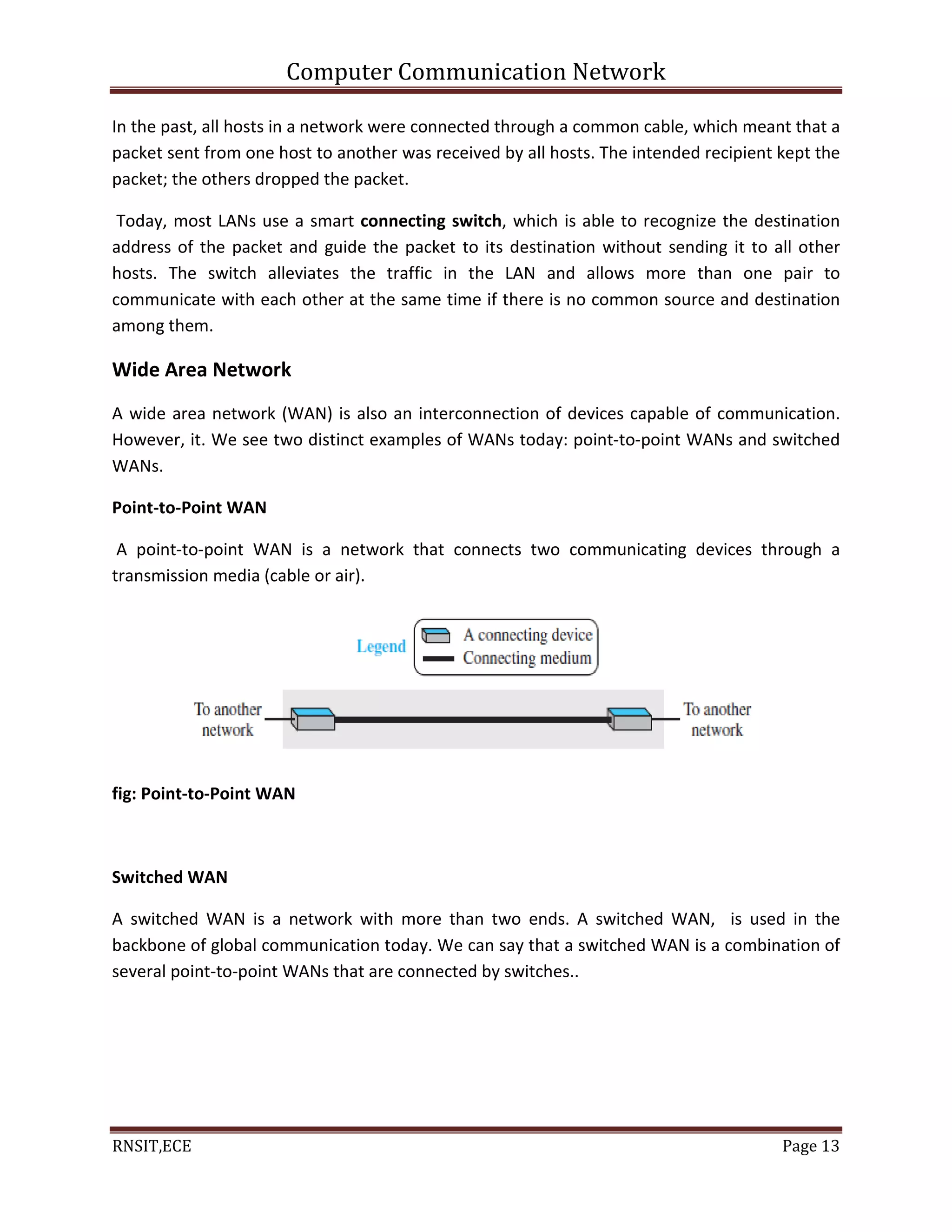 Computer Communication Network
RNSIT,ECE Page 13
In the past, all hosts in a network were connected through a common cable, which meant that a
packet sent from one host to another was received by all hosts. The intended recipient kept the
packet; the others dropped the packet.
Today, most LANs use a smart connecting switch, which is able to recognize the destination
address of the packet and guide the packet to its destination without sending it to all other
hosts. The switch alleviates the traffic in the LAN and allows more than one pair to
communicate with each other at the same time if there is no common source and destination
among them.
Wide Area Network
A wide area network (WAN) is also an interconnection of devices capable of communication.
However, it. We see two distinct examples of WANs today: point-to-point WANs and switched
WANs.
Point-to-Point WAN
A point-to-point WAN is a network that connects two communicating devices through a
transmission media (cable or air).
fig: Point-to-Point WAN
Switched WAN
A switched WAN is a network with more than two ends. A switched WAN, is used in the
backbone of global communication today. We can say that a switched WAN is a combination of
several point-to-point WANs that are connected by switches..
 