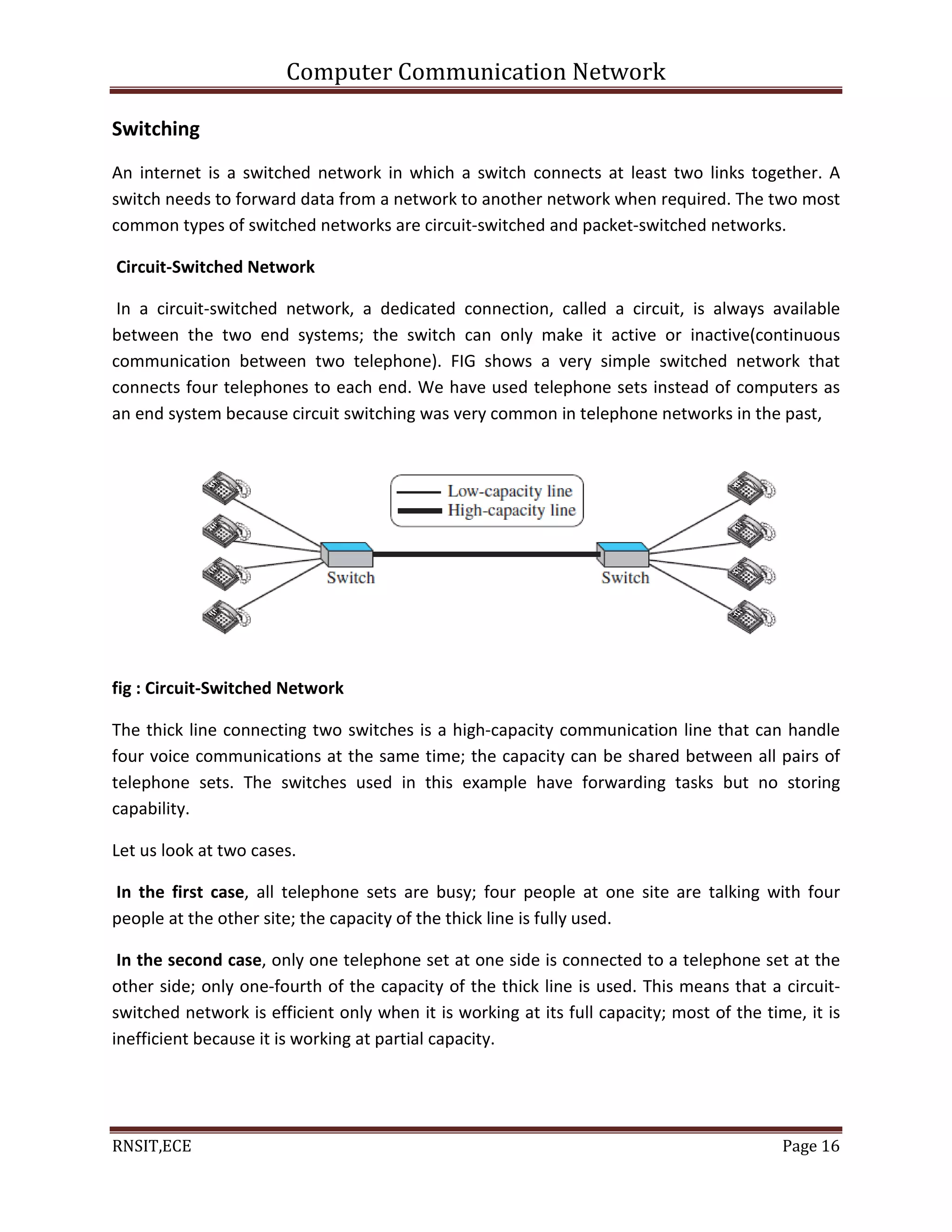 Computer Communication Network
RNSIT,ECE Page 16
Switching
An internet is a switched network in which a switch connects at least two links together. A
switch needs to forward data from a network to another network when required. The two most
common types of switched networks are circuit-switched and packet-switched networks.
Circuit-Switched Network
In a circuit-switched network, a dedicated connection, called a circuit, is always available
between the two end systems; the switch can only make it active or inactive(continuous
communication between two telephone). FIG shows a very simple switched network that
connects four telephones to each end. We have used telephone sets instead of computers as
an end system because circuit switching was very common in telephone networks in the past,
fig : Circuit-Switched Network
The thick line connecting two switches is a high-capacity communication line that can handle
four voice communications at the same time; the capacity can be shared between all pairs of
telephone sets. The switches used in this example have forwarding tasks but no storing
capability.
Let us look at two cases.
In the first case, all telephone sets are busy; four people at one site are talking with four
people at the other site; the capacity of the thick line is fully used.
In the second case, only one telephone set at one side is connected to a telephone set at the
other side; only one-fourth of the capacity of the thick line is used. This means that a circuit-
switched network is efficient only when it is working at its full capacity; most of the time, it is
inefficient because it is working at partial capacity.
 