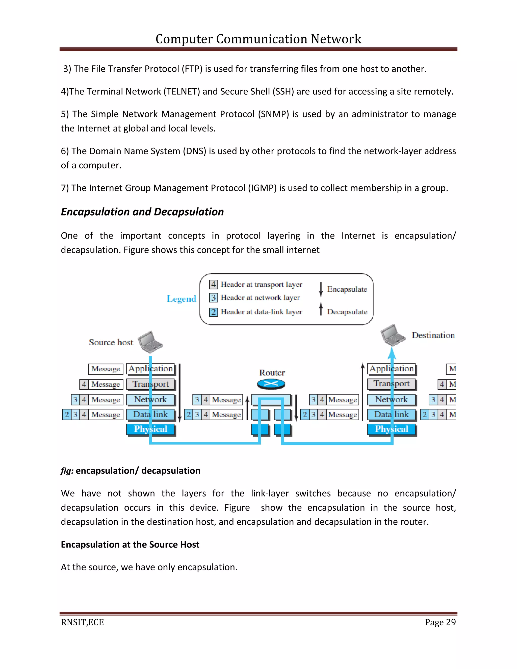 Computer Communication Network
RNSIT,ECE Page 29
3) The File Transfer Protocol (FTP) is used for transferring files from one host to another.
4)The Terminal Network (TELNET) and Secure Shell (SSH) are used for accessing a site remotely.
5) The Simple Network Management Protocol (SNMP) is used by an administrator to manage
the Internet at global and local levels.
6) The Domain Name System (DNS) is used by other protocols to find the network-layer address
of a computer.
7) The Internet Group Management Protocol (IGMP) is used to collect membership in a group.
Encapsulation and Decapsulation
One of the important concepts in protocol layering in the Internet is encapsulation/
decapsulation. Figure shows this concept for the small internet
fig: encapsulation/ decapsulation
We have not shown the layers for the link-layer switches because no encapsulation/
decapsulation occurs in this device. Figure show the encapsulation in the source host,
decapsulation in the destination host, and encapsulation and decapsulation in the router.
Encapsulation at the Source Host
At the source, we have only encapsulation.
 