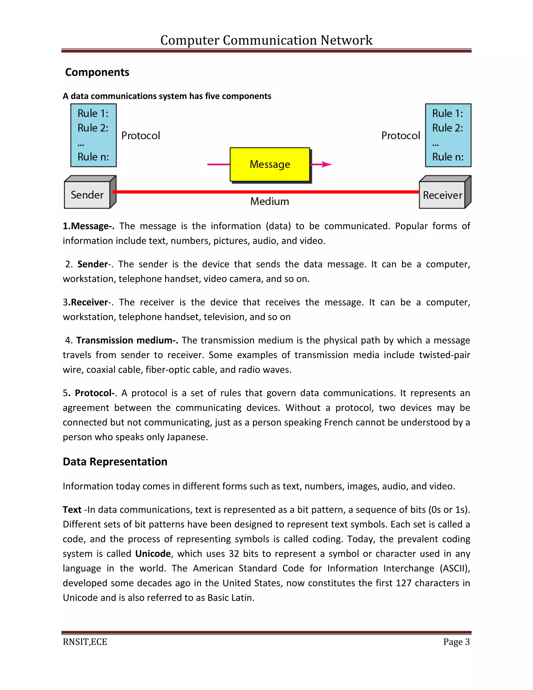 Computer Communication Network
RNSIT,ECE Page 3
Components
A data communications system has five components
1.Message-. The message is the information (data) to be communicated. Popular forms of
information include text, numbers, pictures, audio, and video.
2. Sender-. The sender is the device that sends the data message. It can be a computer,
workstation, telephone handset, video camera, and so on.
3.Receiver-. The receiver is the device that receives the message. It can be a computer,
workstation, telephone handset, television, and so on
4. Transmission medium-. The transmission medium is the physical path by which a message
travels from sender to receiver. Some examples of transmission media include twisted-pair
wire, coaxial cable, fiber-optic cable, and radio waves.
5. Protocol-. A protocol is a set of rules that govern data communications. It represents an
agreement between the communicating devices. Without a protocol, two devices may be
connected but not communicating, just as a person speaking French cannot be understood by a
person who speaks only Japanese.
Data Representation
Information today comes in different forms such as text, numbers, images, audio, and video.
Text -In data communications, text is represented as a bit pattern, a sequence of bits (0s or 1s).
Different sets of bit patterns have been designed to represent text symbols. Each set is called a
code, and the process of representing symbols is called coding. Today, the prevalent coding
system is called Unicode, which uses 32 bits to represent a symbol or character used in any
language in the world. The American Standard Code for Information Interchange (ASCII),
developed some decades ago in the United States, now constitutes the first 127 characters in
Unicode and is also referred to as Basic Latin.
 