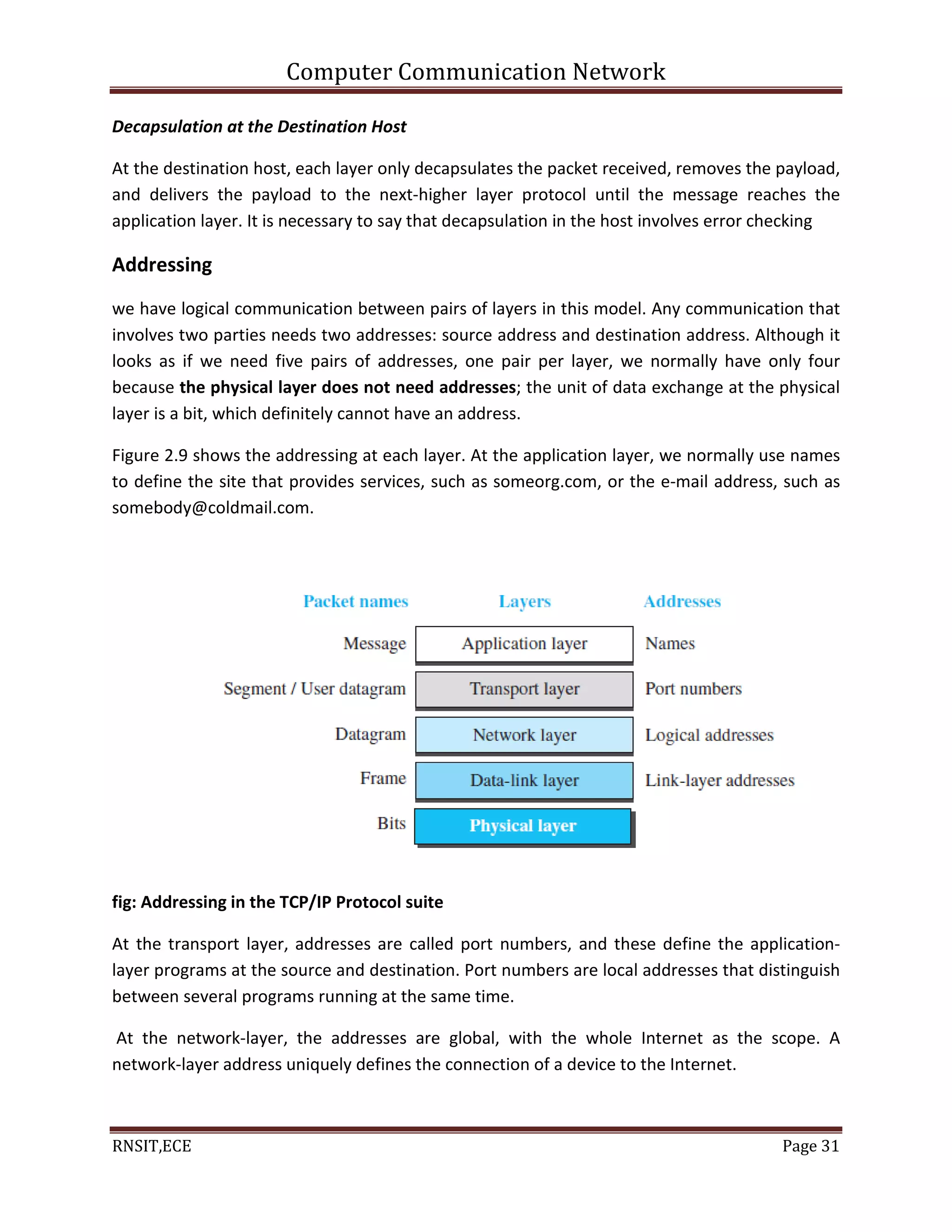 Computer Communication Network
RNSIT,ECE Page 31
Decapsulation at the Destination Host
At the destination host, each layer only decapsulates the packet received, removes the payload,
and delivers the payload to the next-higher layer protocol until the message reaches the
application layer. It is necessary to say that decapsulation in the host involves error checking
Addressing
we have logical communication between pairs of layers in this model. Any communication that
involves two parties needs two addresses: source address and destination address. Although it
looks as if we need five pairs of addresses, one pair per layer, we normally have only four
because the physical layer does not need addresses; the unit of data exchange at the physical
layer is a bit, which definitely cannot have an address.
Figure 2.9 shows the addressing at each layer. At the application layer, we normally use names
to define the site that provides services, such as someorg.com, or the e-mail address, such as
somebody@coldmail.com.
fig: Addressing in the TCP/IP Protocol suite
At the transport layer, addresses are called port numbers, and these define the application-
layer programs at the source and destination. Port numbers are local addresses that distinguish
between several programs running at the same time.
At the network-layer, the addresses are global, with the whole Internet as the scope. A
network-layer address uniquely defines the connection of a device to the Internet.
 