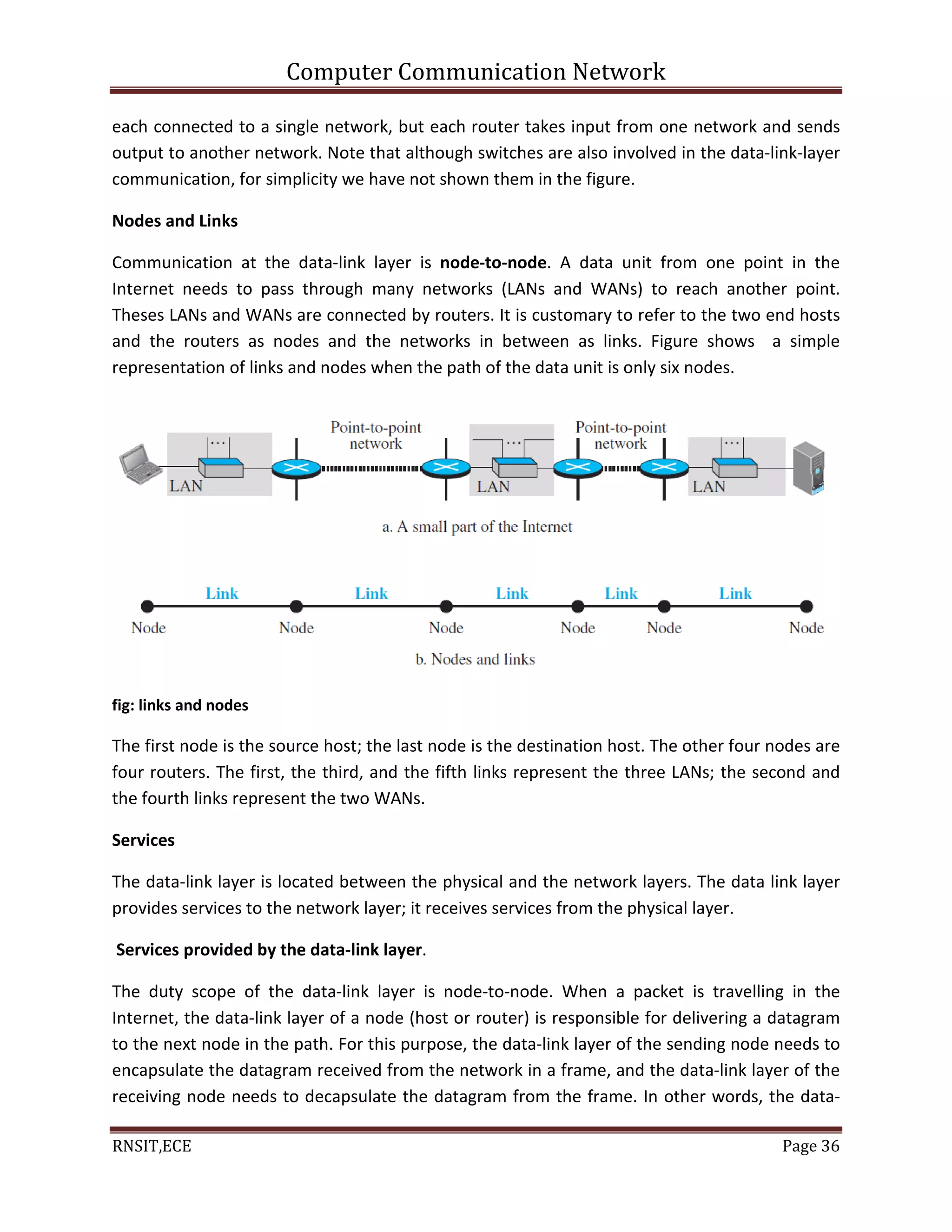 Computer Communication Network
RNSIT,ECE Page 36
each connected to a single network, but each router takes input from one network and sends
output to another network. Note that although switches are also involved in the data-link-layer
communication, for simplicity we have not shown them in the figure.
Nodes and Links
Communication at the data-link layer is node-to-node. A data unit from one point in the
Internet needs to pass through many networks (LANs and WANs) to reach another point.
Theses LANs and WANs are connected by routers. It is customary to refer to the two end hosts
and the routers as nodes and the networks in between as links. Figure shows a simple
representation of links and nodes when the path of the data unit is only six nodes.
fig: links and nodes
The first node is the source host; the last node is the destination host. The other four nodes are
four routers. The first, the third, and the fifth links represent the three LANs; the second and
the fourth links represent the two WANs.
Services
The data-link layer is located between the physical and the network layers. The data link layer
provides services to the network layer; it receives services from the physical layer.
Services provided by the data-link layer.
The duty scope of the data-link layer is node-to-node. When a packet is travelling in the
Internet, the data-link layer of a node (host or router) is responsible for delivering a datagram
to the next node in the path. For this purpose, the data-link layer of the sending node needs to
encapsulate the datagram received from the network in a frame, and the data-link layer of the
receiving node needs to decapsulate the datagram from the frame. In other words, the data-
 
