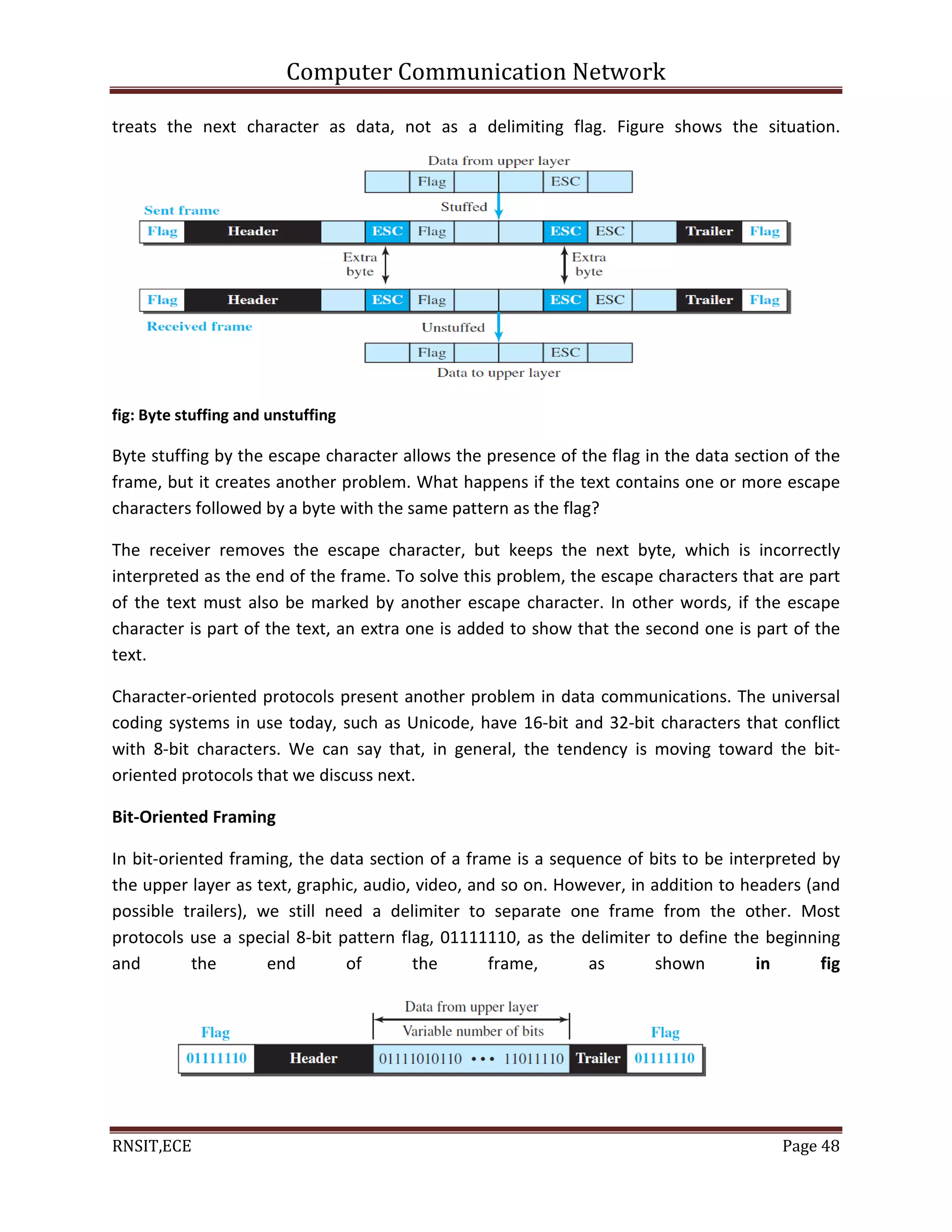 Computer Communication Network
RNSIT,ECE Page 48
treats the next character as data, not as a delimiting flag. Figure shows the situation.
fig: Byte stuffing and unstuffing
Byte stuffing by the escape character allows the presence of the flag in the data section of the
frame, but it creates another problem. What happens if the text contains one or more escape
characters followed by a byte with the same pattern as the flag?
The receiver removes the escape character, but keeps the next byte, which is incorrectly
interpreted as the end of the frame. To solve this problem, the escape characters that are part
of the text must also be marked by another escape character. In other words, if the escape
character is part of the text, an extra one is added to show that the second one is part of the
text.
Character-oriented protocols present another problem in data communications. The universal
coding systems in use today, such as Unicode, have 16-bit and 32-bit characters that conflict
with 8-bit characters. We can say that, in general, the tendency is moving toward the bit-
oriented protocols that we discuss next.
Bit-Oriented Framing
In bit-oriented framing, the data section of a frame is a sequence of bits to be interpreted by
the upper layer as text, graphic, audio, video, and so on. However, in addition to headers (and
possible trailers), we still need a delimiter to separate one frame from the other. Most
protocols use a special 8-bit pattern flag, 01111110, as the delimiter to define the beginning
and the end of the frame, as shown in fig
 