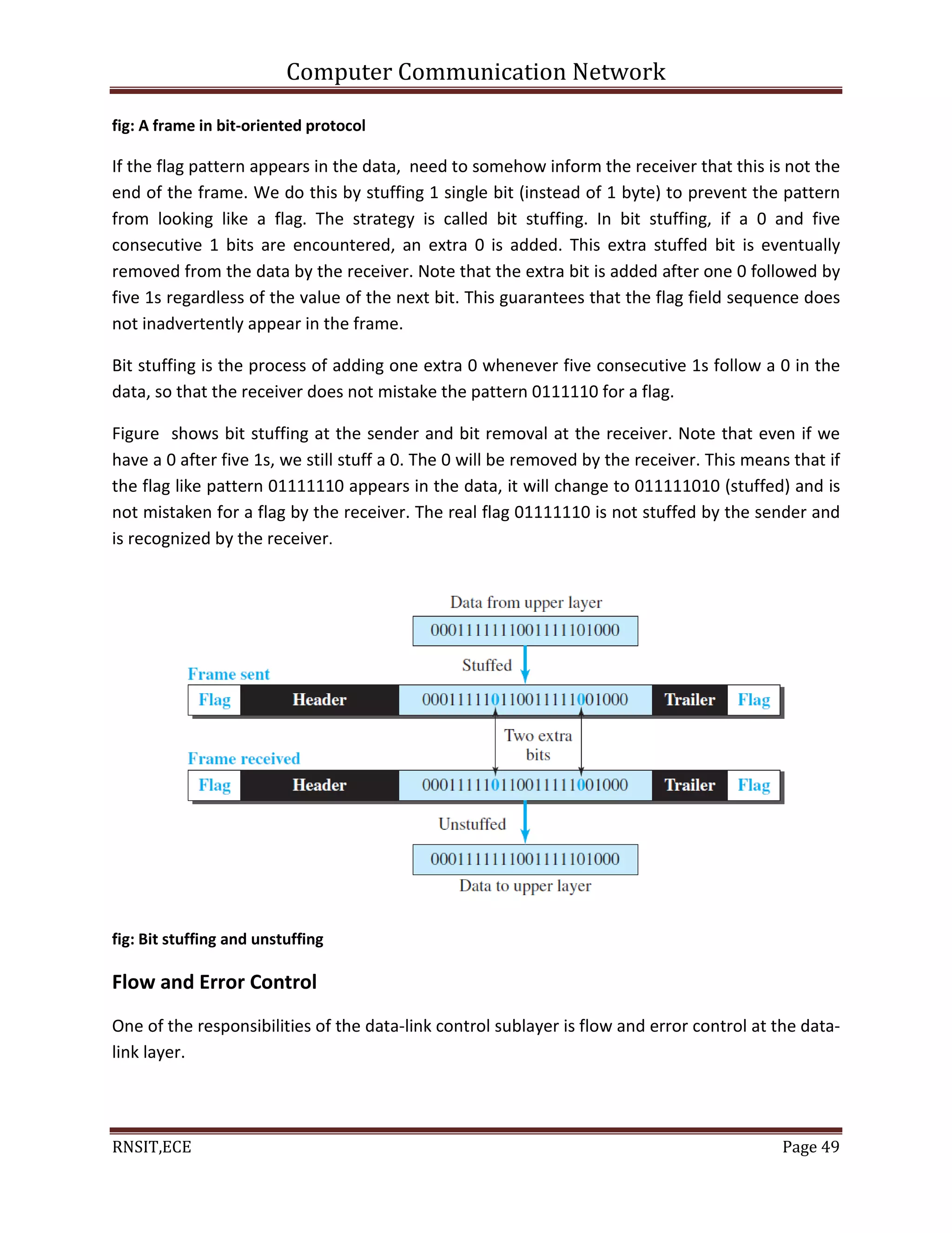 Computer Communication Network
RNSIT,ECE Page 49
fig: A frame in bit-oriented protocol
If the flag pattern appears in the data, need to somehow inform the receiver that this is not the
end of the frame. We do this by stuffing 1 single bit (instead of 1 byte) to prevent the pattern
from looking like a flag. The strategy is called bit stuffing. In bit stuffing, if a 0 and five
consecutive 1 bits are encountered, an extra 0 is added. This extra stuffed bit is eventually
removed from the data by the receiver. Note that the extra bit is added after one 0 followed by
five 1s regardless of the value of the next bit. This guarantees that the flag field sequence does
not inadvertently appear in the frame.
Bit stuffing is the process of adding one extra 0 whenever five consecutive 1s follow a 0 in the
data, so that the receiver does not mistake the pattern 0111110 for a flag.
Figure shows bit stuffing at the sender and bit removal at the receiver. Note that even if we
have a 0 after five 1s, we still stuff a 0. The 0 will be removed by the receiver. This means that if
the flag like pattern 01111110 appears in the data, it will change to 011111010 (stuffed) and is
not mistaken for a flag by the receiver. The real flag 01111110 is not stuffed by the sender and
is recognized by the receiver.
fig: Bit stuffing and unstuffing
Flow and Error Control
One of the responsibilities of the data-link control sublayer is flow and error control at the data-
link layer.
 