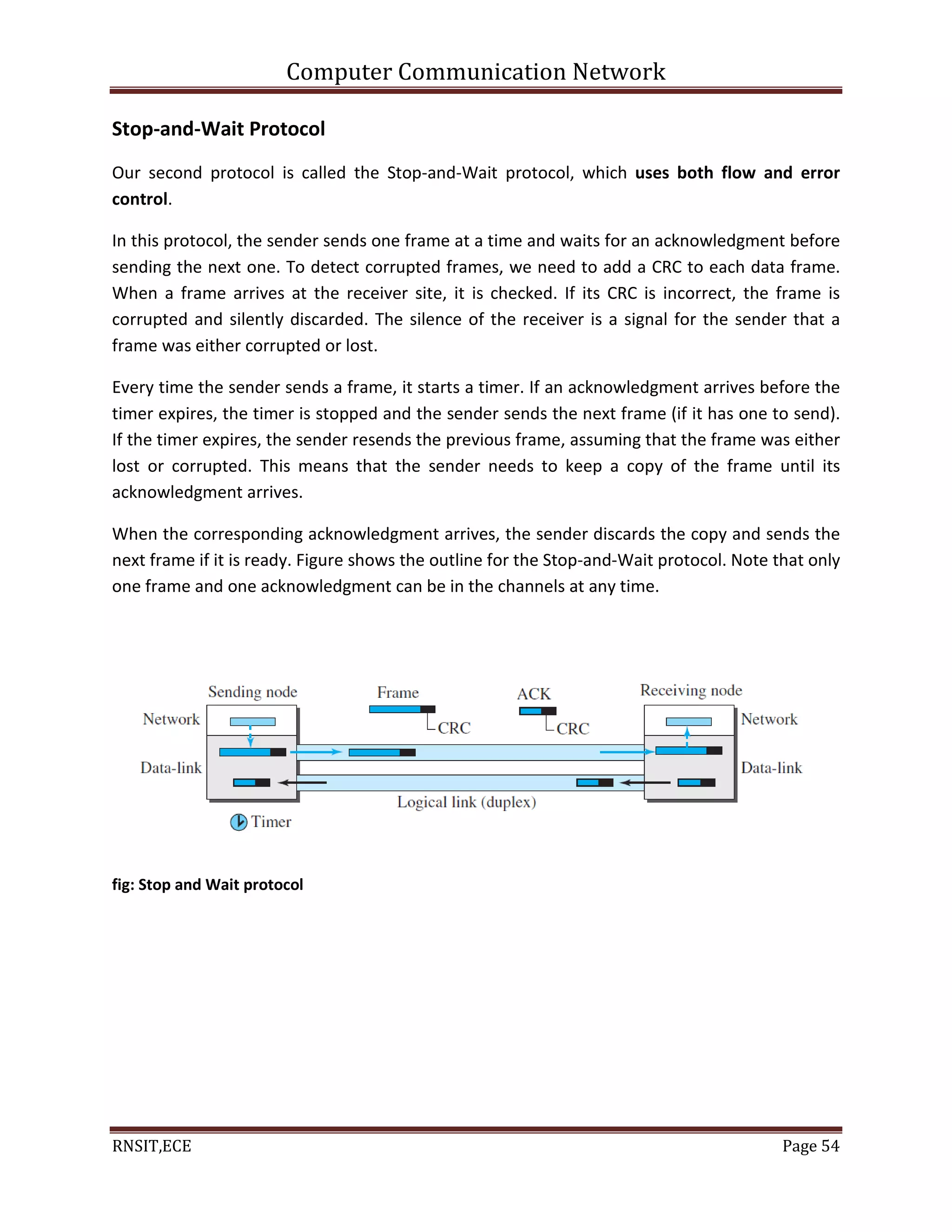 Computer Communication Network
RNSIT,ECE Page 54
Stop-and-Wait Protocol
Our second protocol is called the Stop-and-Wait protocol, which uses both flow and error
control.
In this protocol, the sender sends one frame at a time and waits for an acknowledgment before
sending the next one. To detect corrupted frames, we need to add a CRC to each data frame.
When a frame arrives at the receiver site, it is checked. If its CRC is incorrect, the frame is
corrupted and silently discarded. The silence of the receiver is a signal for the sender that a
frame was either corrupted or lost.
Every time the sender sends a frame, it starts a timer. If an acknowledgment arrives before the
timer expires, the timer is stopped and the sender sends the next frame (if it has one to send).
If the timer expires, the sender resends the previous frame, assuming that the frame was either
lost or corrupted. This means that the sender needs to keep a copy of the frame until its
acknowledgment arrives.
When the corresponding acknowledgment arrives, the sender discards the copy and sends the
next frame if it is ready. Figure shows the outline for the Stop-and-Wait protocol. Note that only
one frame and one acknowledgment can be in the channels at any time.
fig: Stop and Wait protocol
 