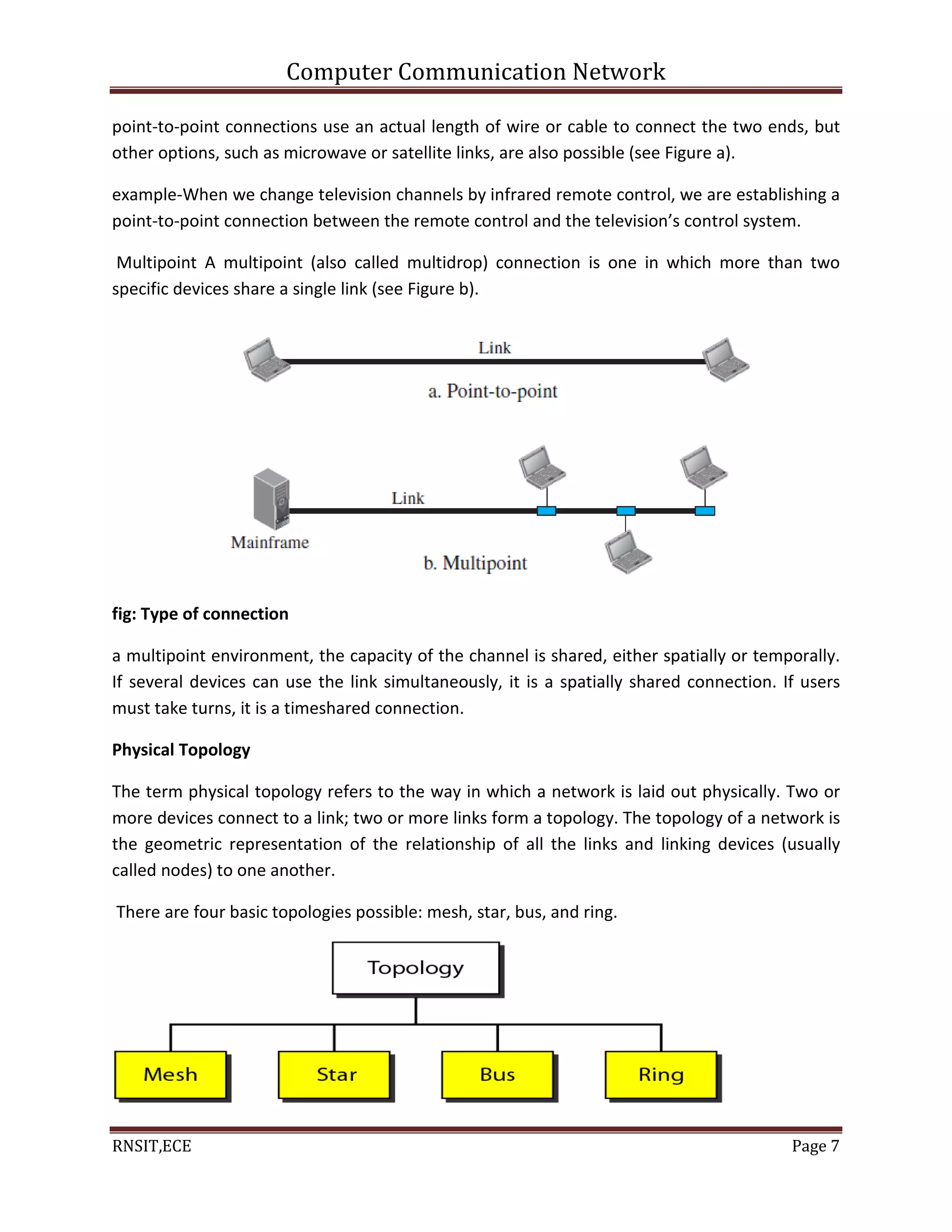 Computer Communication Network
RNSIT,ECE Page 7
point-to-point connections use an actual length of wire or cable to connect the two ends, but
other options, such as microwave or satellite links, are also possible (see Figure a).
example-When we change television channels by infrared remote control, we are establishing a
point-to-point connection between the remote control and the television’s control system.
Multipoint A multipoint (also called multidrop) connection is one in which more than two
specific devices share a single link (see Figure b).
fig: Type of connection
a multipoint environment, the capacity of the channel is shared, either spatially or temporally.
If several devices can use the link simultaneously, it is a spatially shared connection. If users
must take turns, it is a timeshared connection.
Physical Topology
The term physical topology refers to the way in which a network is laid out physically. Two or
more devices connect to a link; two or more links form a topology. The topology of a network is
the geometric representation of the relationship of all the links and linking devices (usually
called nodes) to one another.
There are four basic topologies possible: mesh, star, bus, and ring.
 
