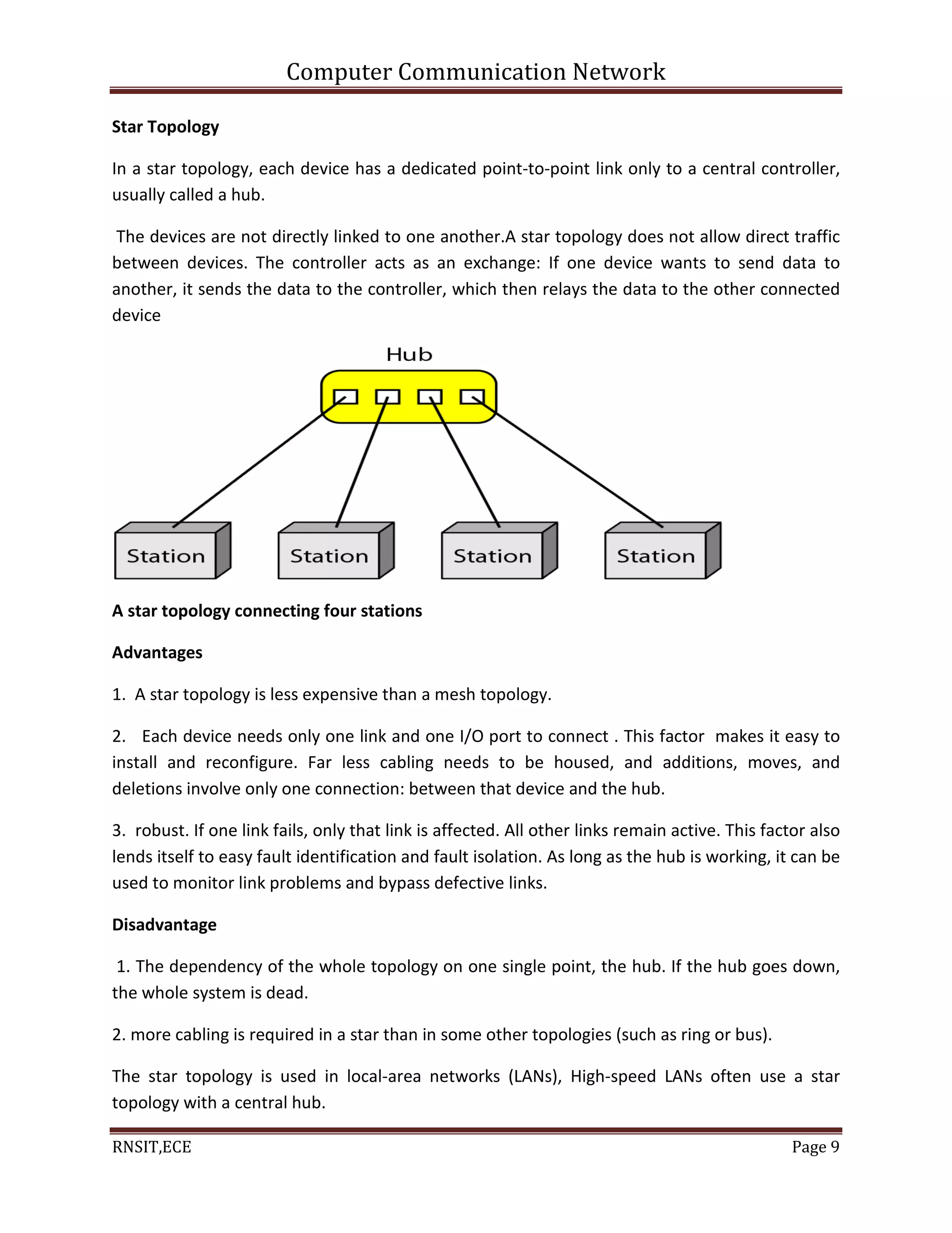 Computer Communication Network
RNSIT,ECE Page 9
Star Topology
In a star topology, each device has a dedicated point-to-point link only to a central controller,
usually called a hub.
The devices are not directly linked to one another.A star topology does not allow direct traffic
between devices. The controller acts as an exchange: If one device wants to send data to
another, it sends the data to the controller, which then relays the data to the other connected
device
A star topology connecting four stations
Advantages
1. A star topology is less expensive than a mesh topology.
2. Each device needs only one link and one I/O port to connect . This factor makes it easy to
install and reconfigure. Far less cabling needs to be housed, and additions, moves, and
deletions involve only one connection: between that device and the hub.
3. robust. If one link fails, only that link is affected. All other links remain active. This factor also
lends itself to easy fault identification and fault isolation. As long as the hub is working, it can be
used to monitor link problems and bypass defective links.
Disadvantage
1. The dependency of the whole topology on one single point, the hub. If the hub goes down,
the whole system is dead.
2. more cabling is required in a star than in some other topologies (such as ring or bus).
The star topology is used in local-area networks (LANs), High-speed LANs often use a star
topology with a central hub.
 