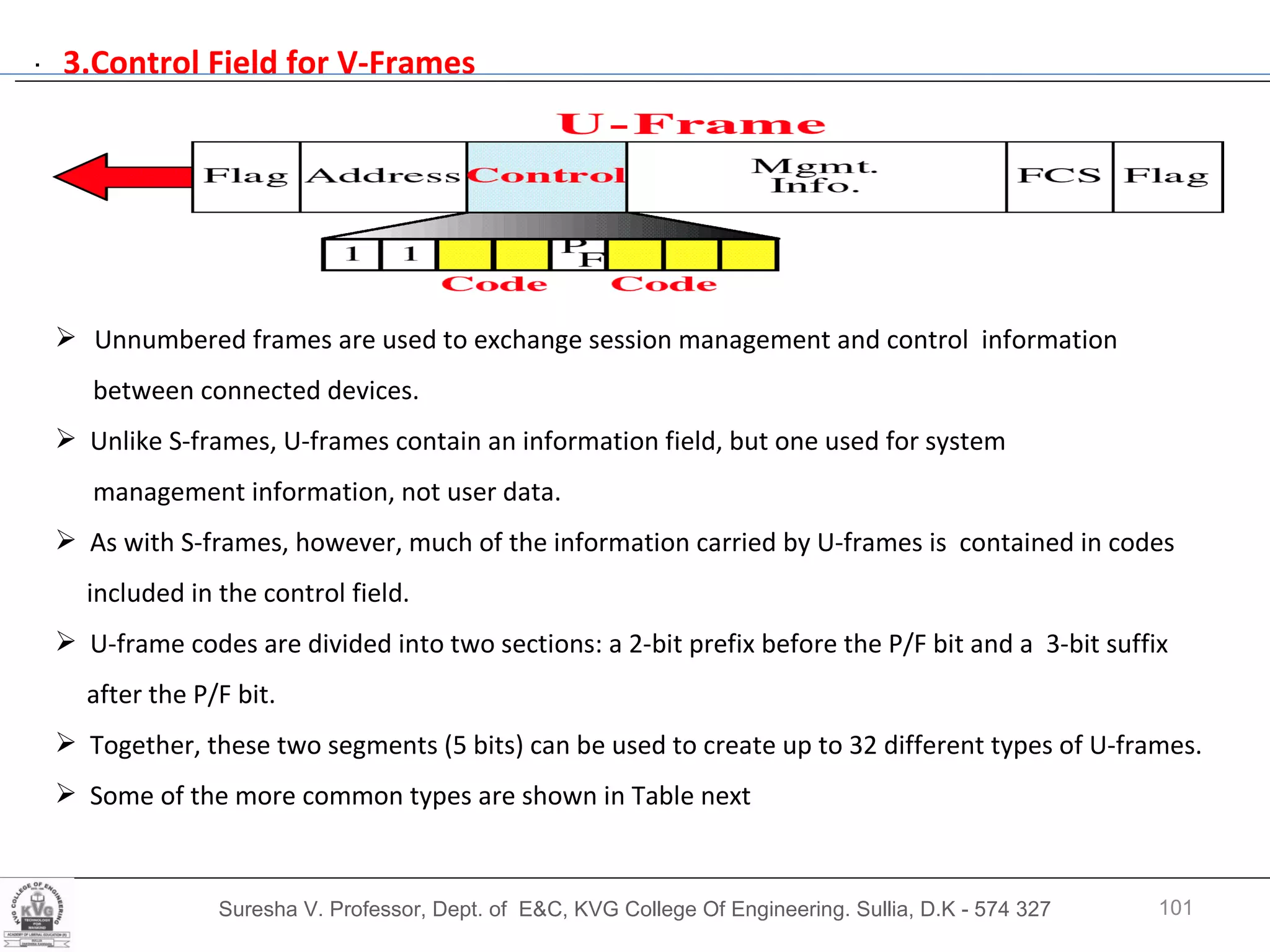 Suresha V. Professor, Dept. of  E&C, KVG College Of Engineering. Sullia, D.K - 574 327 .  3.Control Field for V-Frames Unnumbered frames are used to exchange session management and control  information between connected devices.  Unlike S-frames, U-frames contain an information field, but one used for system  management information, not user data. As with S-frames, however, much of the information carried by U-frames is  contained in codes  included in the control field.  U-frame codes are divided into two sections: a 2-bit prefix before the P/F bit and a  3-bit suffix  after the P/F bit.  Together, these two segments (5 bits) can be used to create up to 32 different types of U-frames. Some of the more common types are shown in Table next  