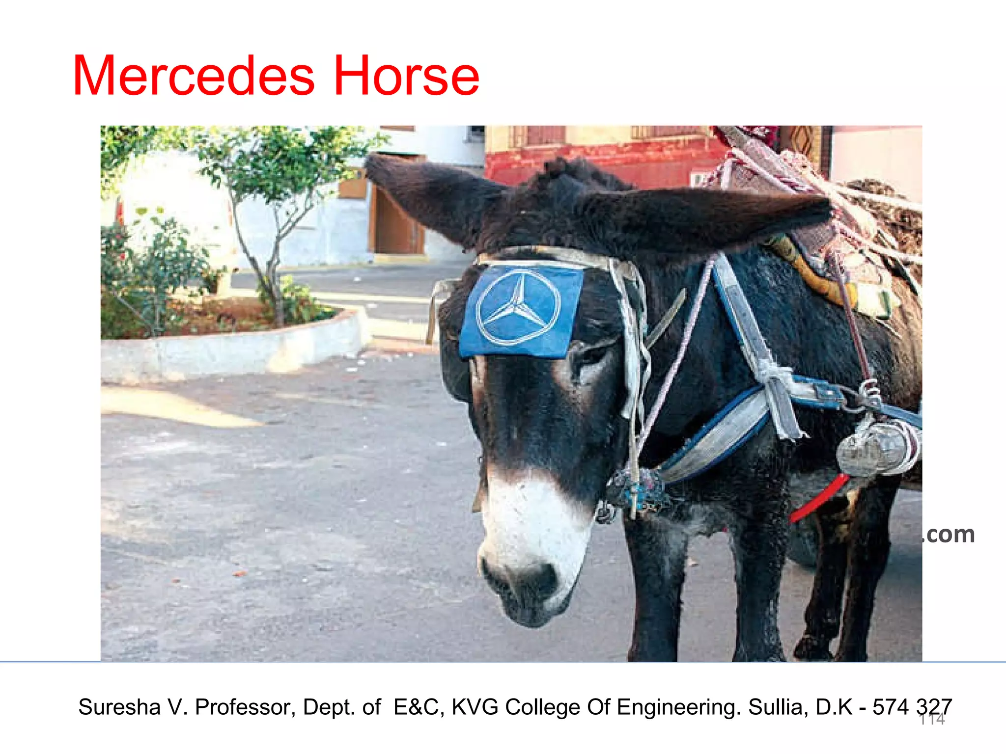 Any questions? Thank you Suresha V. Professor, Dept. of  E&C, KVG College Of Engineering. Sullia, D.K - 574 327 reach me at : suresha.vee@gmail.com Mercedes Horse 