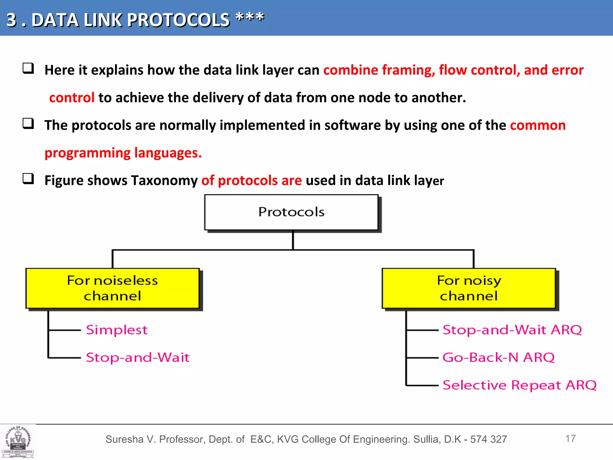 Suresha V. Professor, Dept. of  E&C, KVG College Of Engineering. Sullia, D.K - 574 327 Here it explains how the data link layer can  combine framing, flow control, and error  control  to achieve the delivery of data from one node to another.  The protocols are normally implemented in software by using one of the  common  programming languages.  Figure shows Taxonomy  of protocols are  used in data link lay er 3 . DATA LINK PROTOCOLS *** 