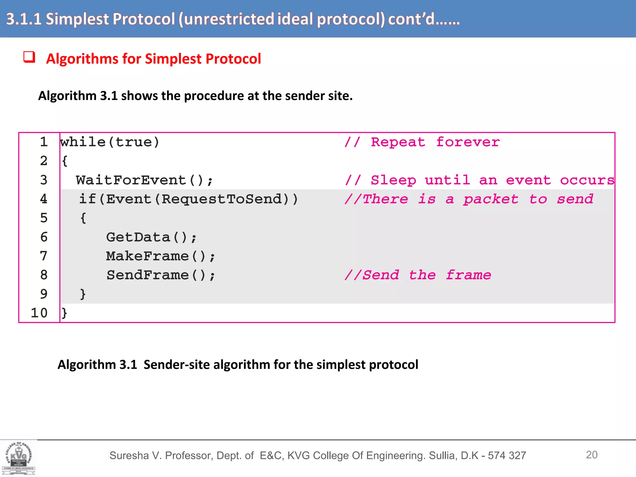 Suresha V. Professor, Dept. of  E&C, KVG College Of Engineering. Sullia, D.K - 574 327 Algorithms for Simplest Protocol  Algorithm 3.1 shows the procedure at the sender site. Algorithm 3.1  Sender-site algorithm for the simplest protocol 