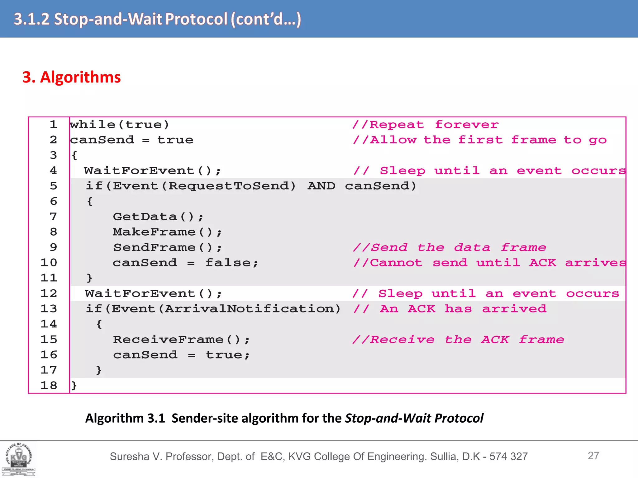 Suresha V. Professor, Dept. of  E&C, KVG College Of Engineering. Sullia, D.K - 574 327 3. Algorithms Algorithm 3.1  Sender-site algorithm for the  Stop-and-Wait Protocol 