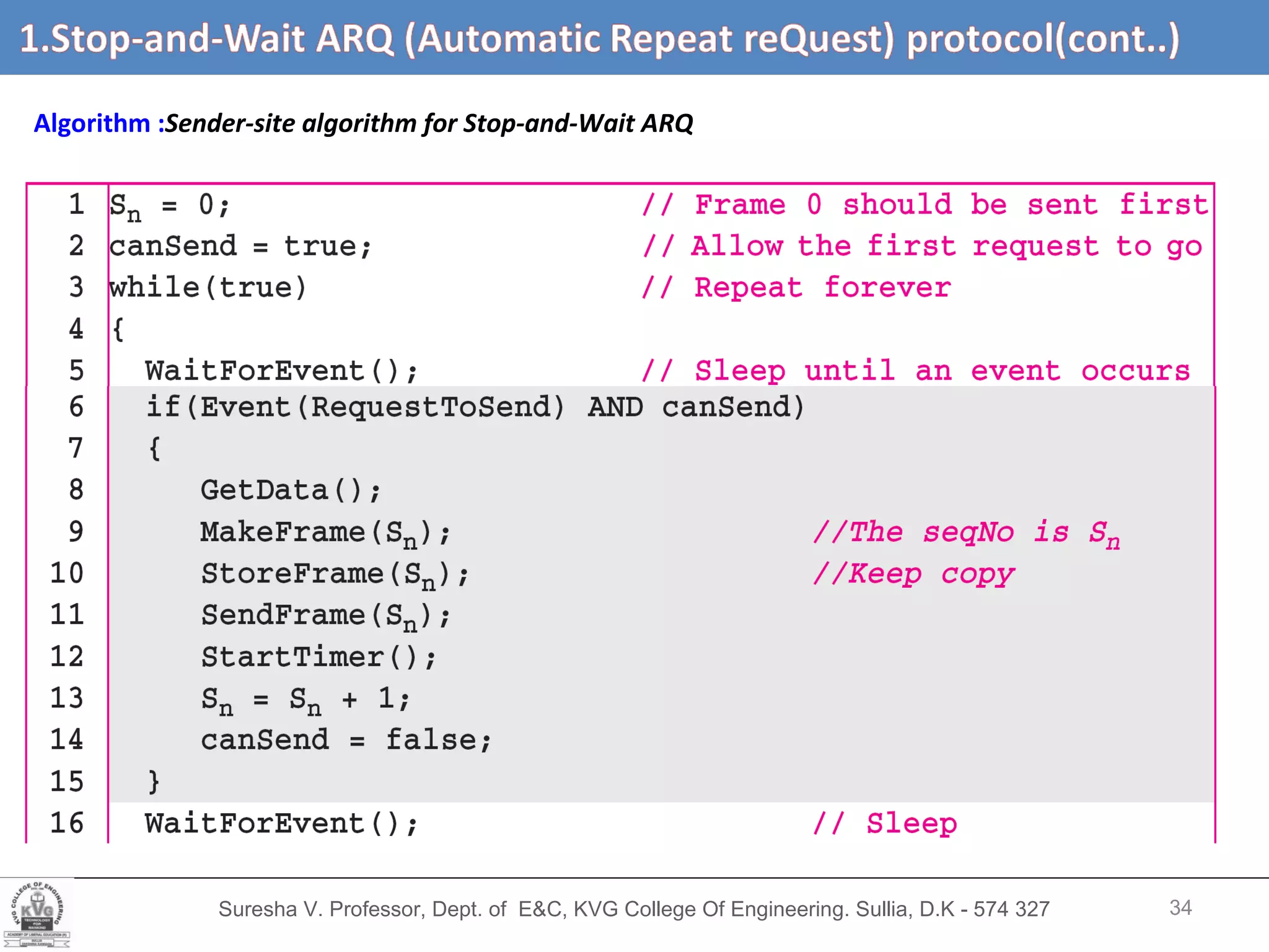 Suresha V. Professor, Dept. of  E&C, KVG College Of Engineering. Sullia, D.K - 574 327 Stop-and-Wait ARQ (Automatic Repeat Request) protocol  (cont,d…) Algorithm : Sender-site algorithm for Stop-and-Wait ARQ 