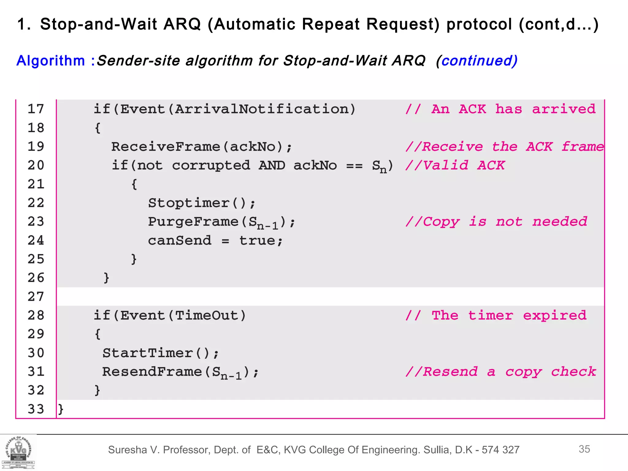 Suresha V. Professor, Dept. of  E&C, KVG College Of Engineering. Sullia, D.K - 574 327 Stop-and-Wait ARQ (Automatic Repeat Request) protocol  (cont,d…) Algorithm : Sender-site algorithm for Stop-and-Wait ARQ  ( continued) 