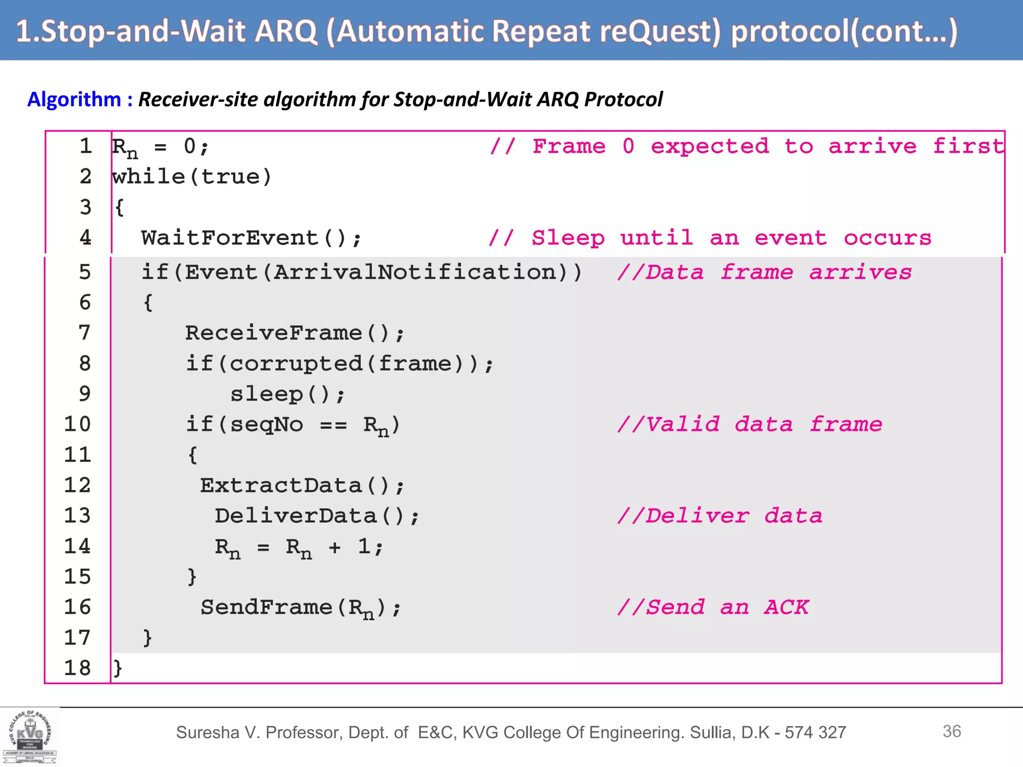 Suresha V. Professor, Dept. of  E&C, KVG College Of Engineering. Sullia, D.K - 574 327 Stop-and-Wait ARQ (Automatic Repeat Request) protocol  (cont,d…) Algorithm :   Receiver-site algorithm for Stop-and-Wait ARQ Protocol 