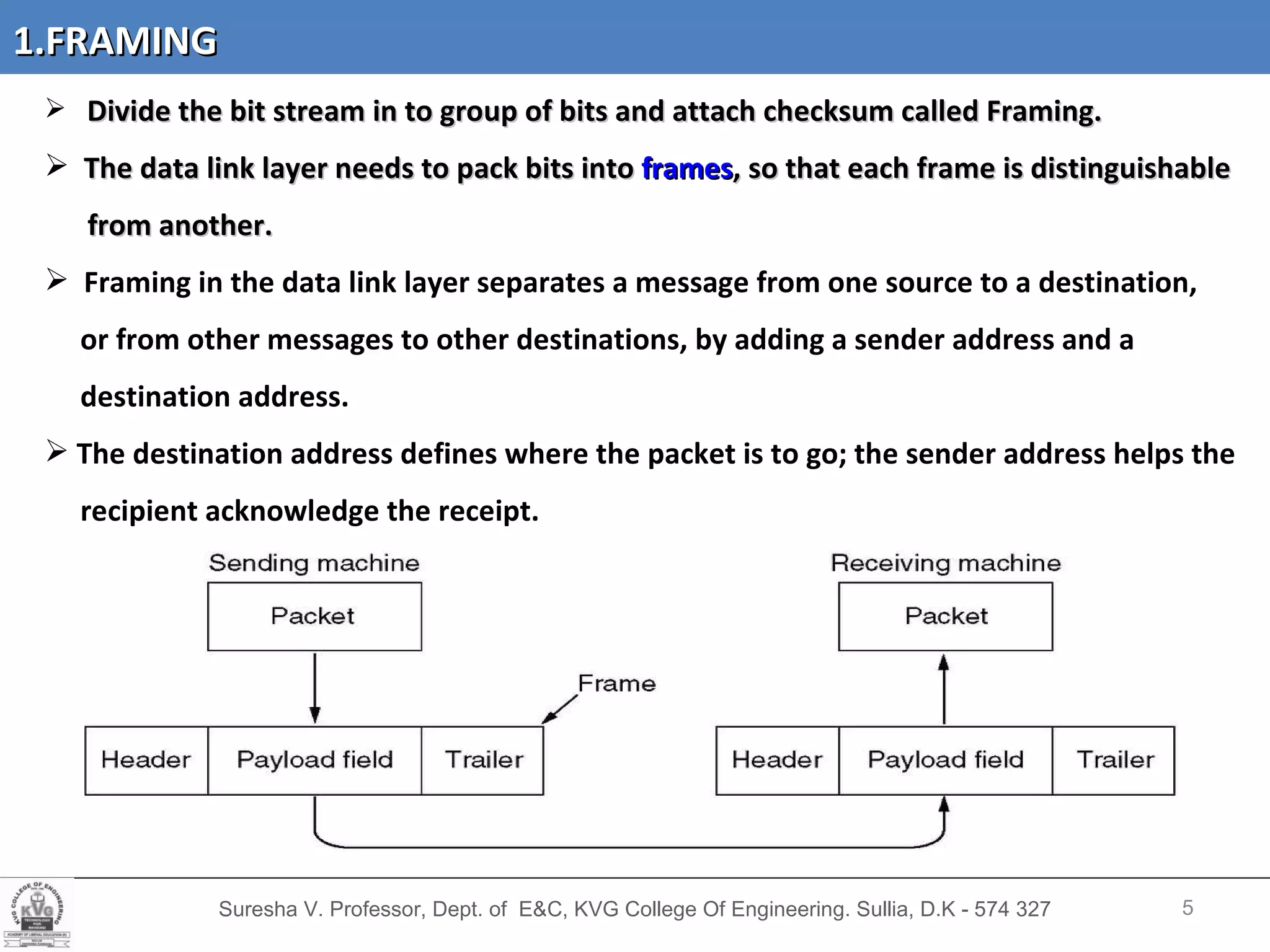 Suresha V. Professor, Dept. of  E&C, KVG College Of Engineering. Sullia, D.K - 574 327 Divide the bit stream in to group of bits and attach checksum called Framing. The data link layer needs to pack bits into  frames , so that each frame is distinguishable from another.  Framing in the data link layer separates a message from one source to a destination, or from other messages to other destinations, by adding a sender address and a destination address.  The destination address defines where the packet is to go; the sender address helps the recipient acknowledge the receipt. 1.FRAMING 