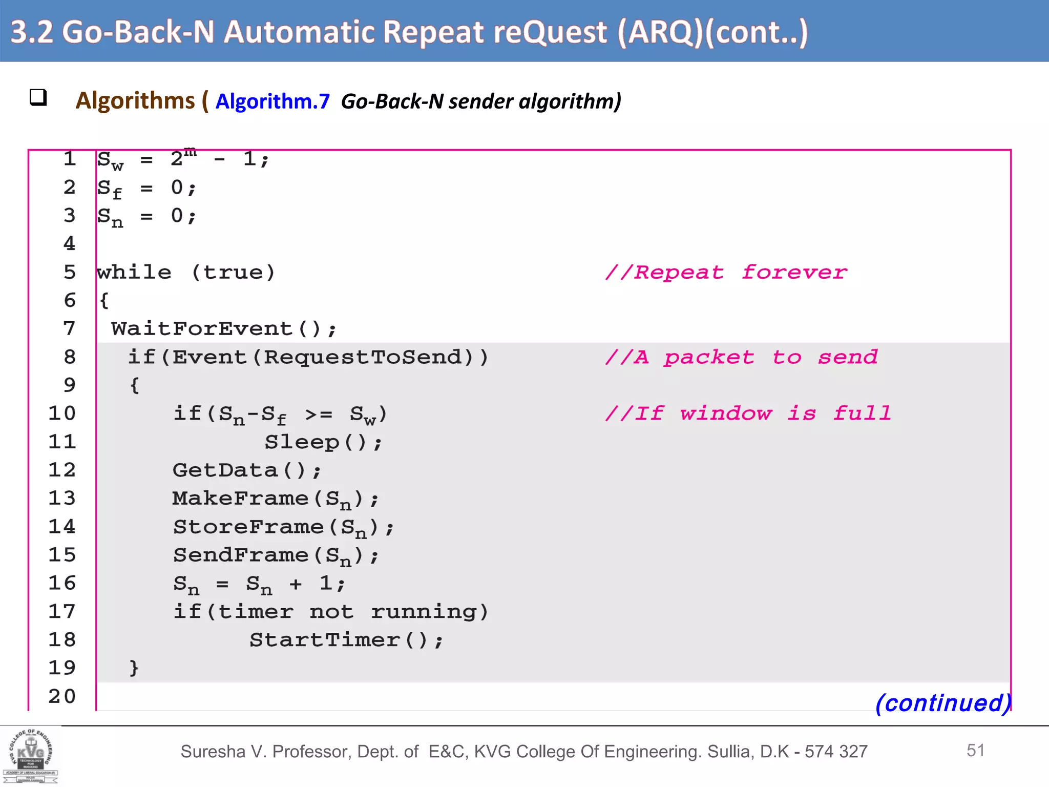 Suresha V. Professor, Dept. of  E&C, KVG College Of Engineering. Sullia, D.K - 574 327 3.2 Go-Back-N Automatic Repeat reQuest (ARQ) (cont’d….) Algorithms (  Algorithm.7   Go-Back-N sender algorithm) (continued) 