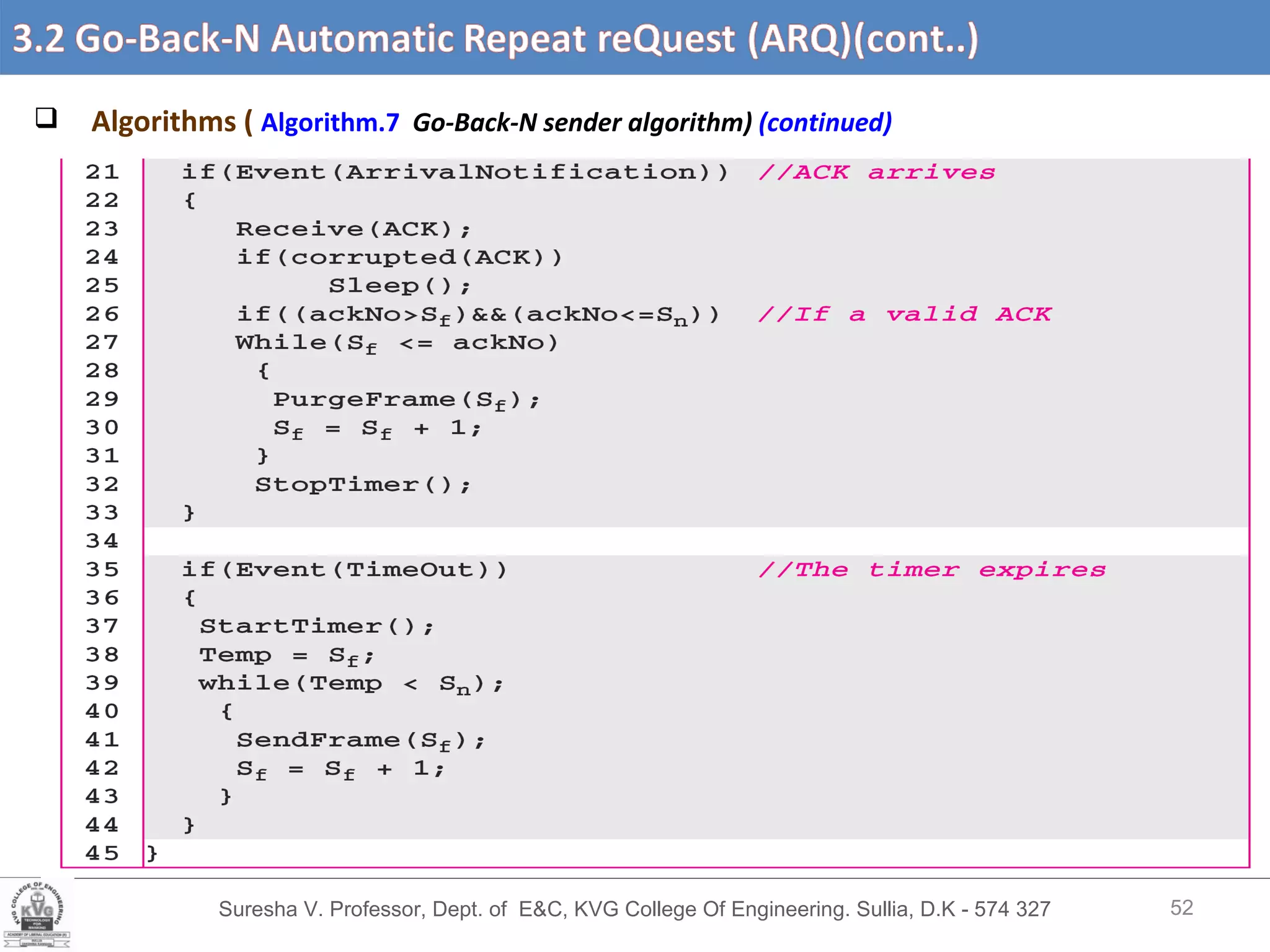 Suresha V. Professor, Dept. of  E&C, KVG College Of Engineering. Sullia, D.K - 574 327 3.2 Go-Back-N Automatic Repeat reQuest (ARQ) (cont’d….) Algorithms (  Algorithm.7   Go-Back-N sender algorithm)  (continued) 