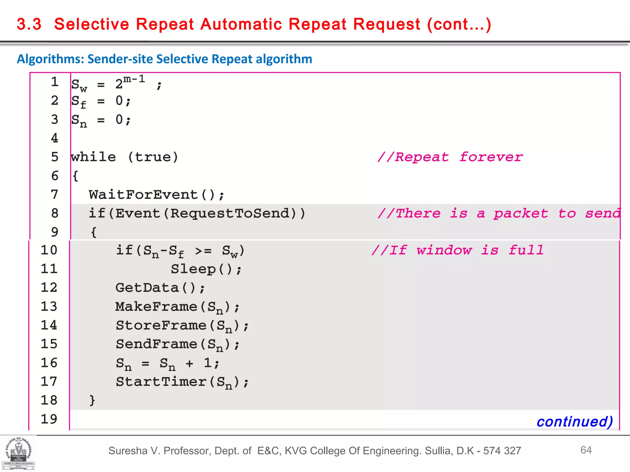 Suresha V. Professor, Dept. of  E&C, KVG College Of Engineering. Sullia, D.K - 574 327 3.3  Selective Repeat Automatic Repeat Request (cont…) Algorithms: Sender-site Selective Repeat algorithm continued) 