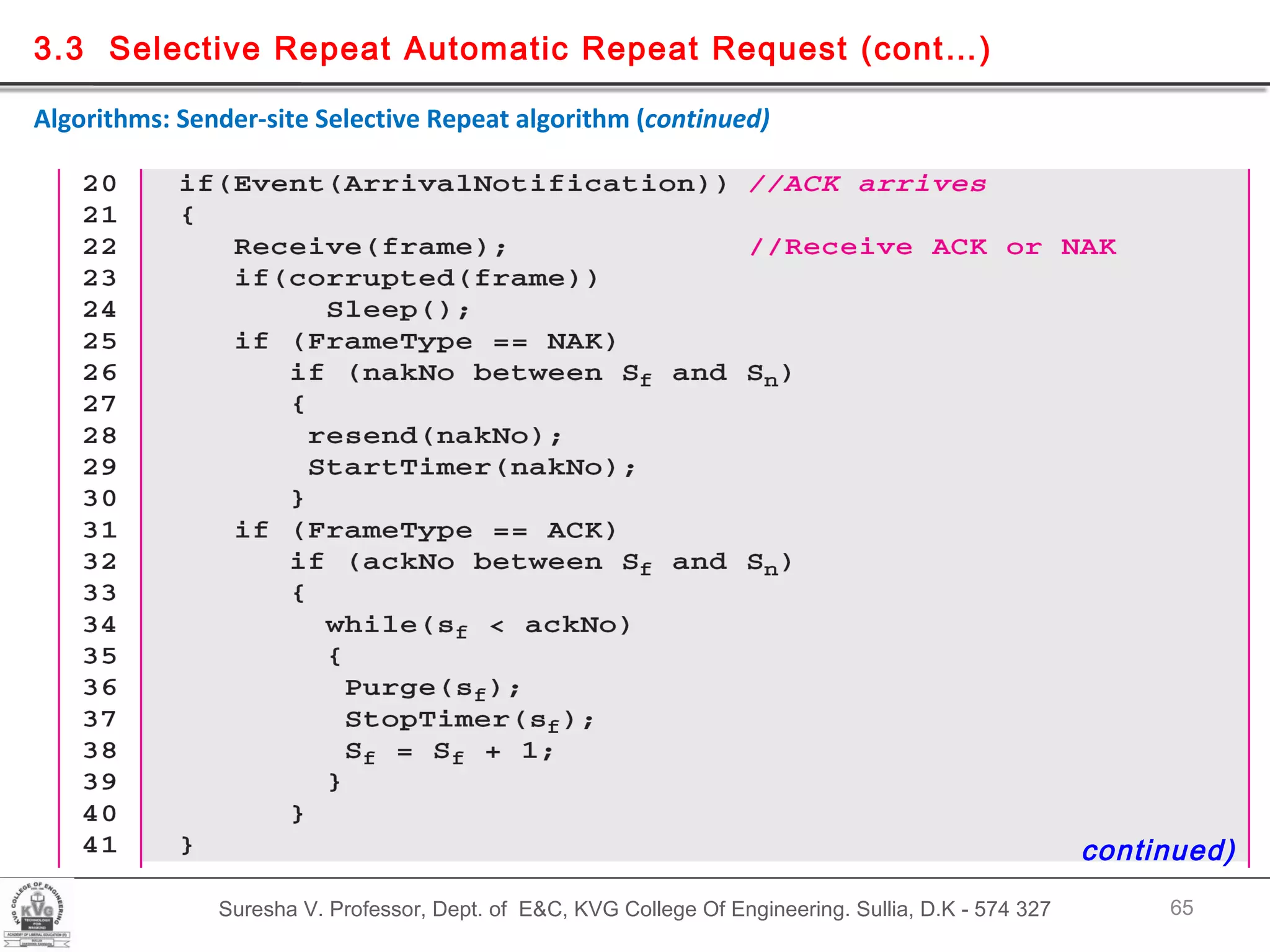 Suresha V. Professor, Dept. of  E&C, KVG College Of Engineering. Sullia, D.K - 574 327 3.3  Selective Repeat Automatic Repeat Request (cont…) Algorithms: Sender-site Selective Repeat algorithm ( continued) continued) 