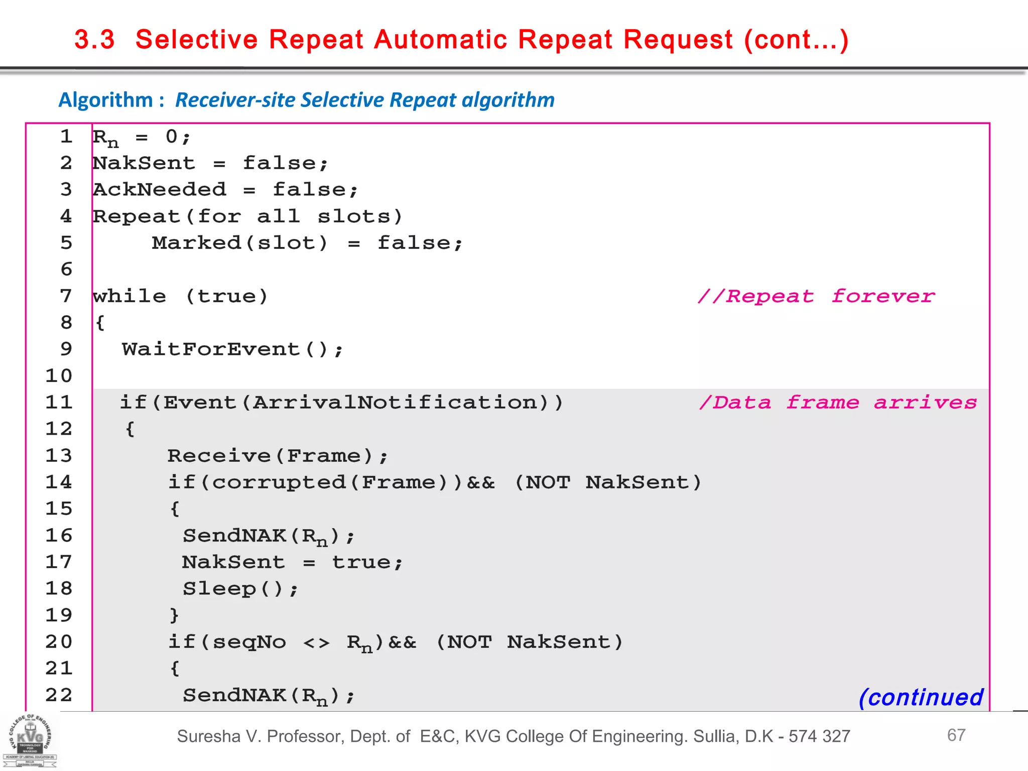 Suresha V. Professor, Dept. of  E&C, KVG College Of Engineering. Sullia, D.K - 574 327 3.3  Selective Repeat Automatic Repeat Request (cont…) Algorithm :  Receiver-site Selective Repeat algorithm (continued 