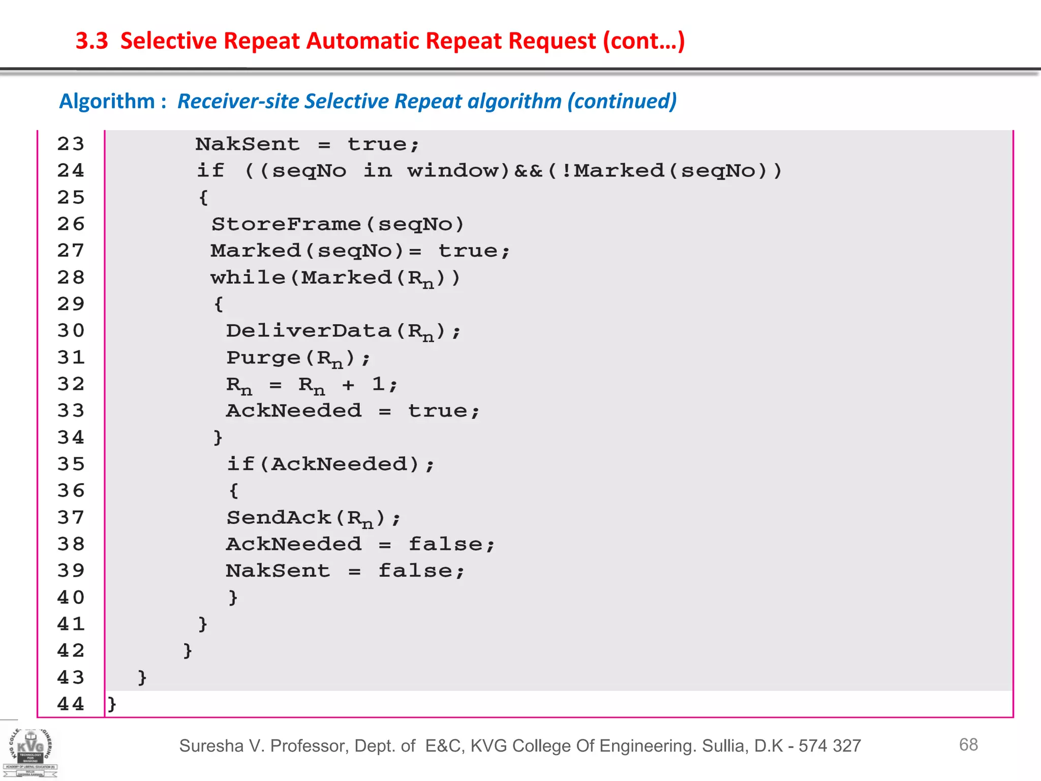 Suresha V. Professor, Dept. of  E&C, KVG College Of Engineering. Sullia, D.K - 574 327 3.3  Selective Repeat Automatic Repeat Request (cont…) Algorithm :  Receiver-site Selective Repeat algorithm (continued) 