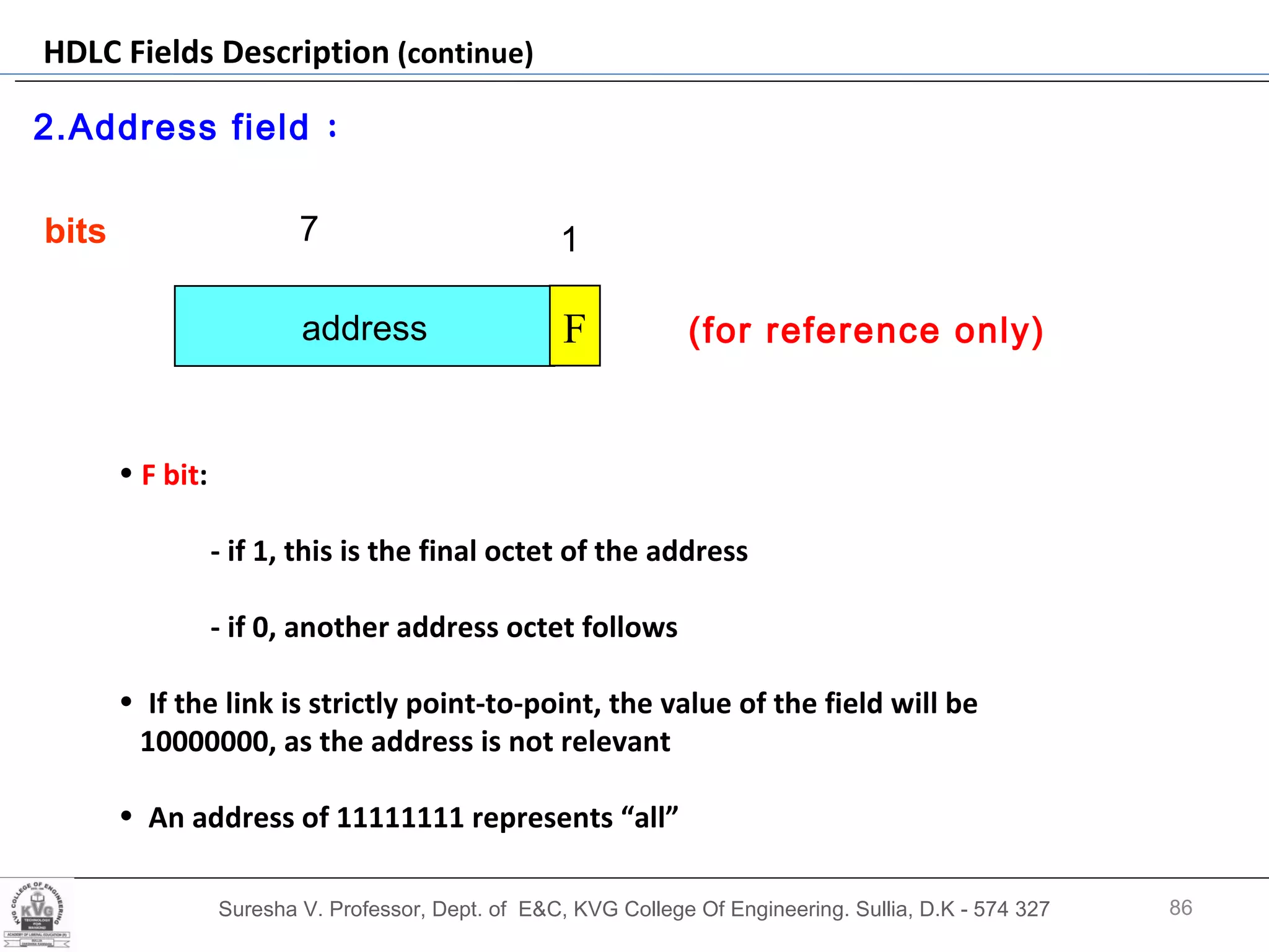 Suresha V. Professor, Dept. of  E&C, KVG College Of Engineering. Sullia, D.K - 574 327 HDLC Fields Description  (continue) 2.Address field  :   (for reference only) address F bits 1 7 F bit : - if 1, this is the final octet of the address - if 0, another address octet follows If the link is strictly point-to-point, the value of the field will be  10000000, as the address is not relevant An address of 11111111 represents “all” 